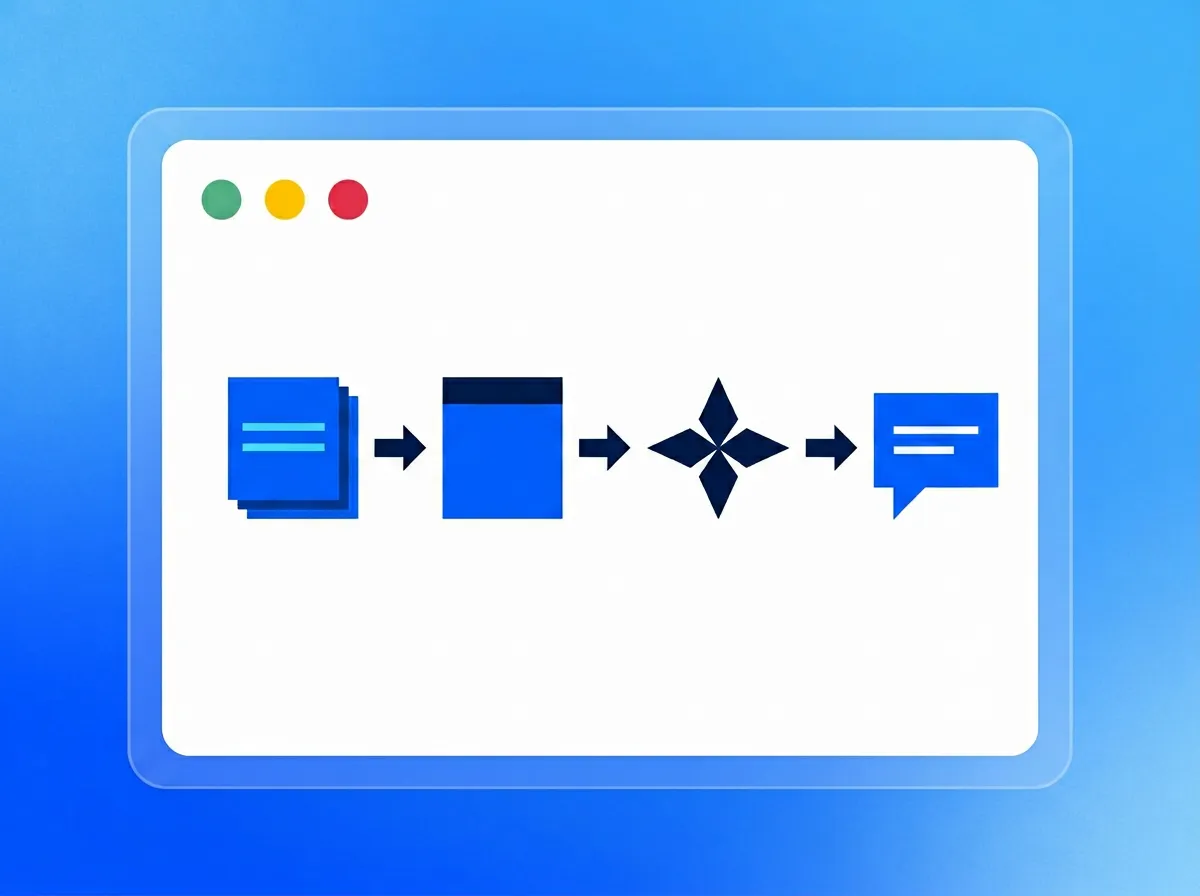 Domain-Specific RAG System