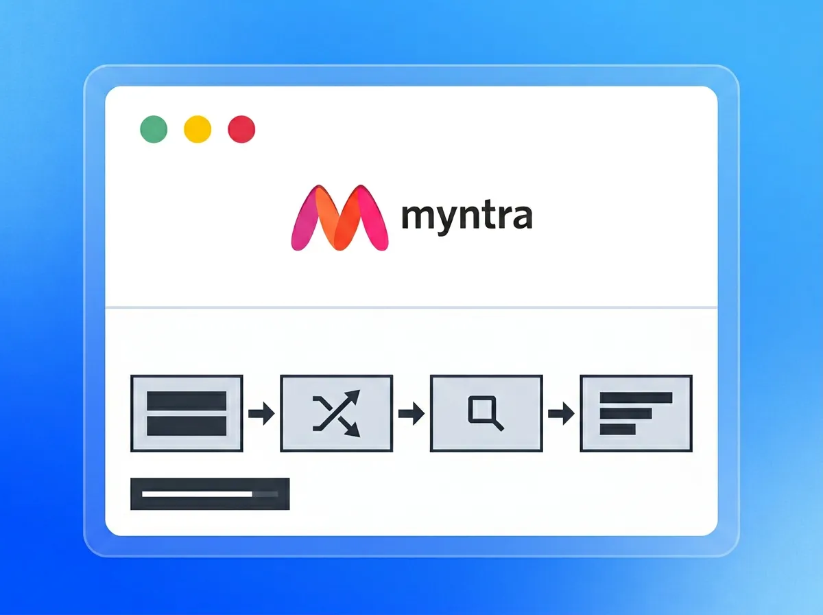 Myntra Real-Time Sales Intelligence Pipeline on AWS