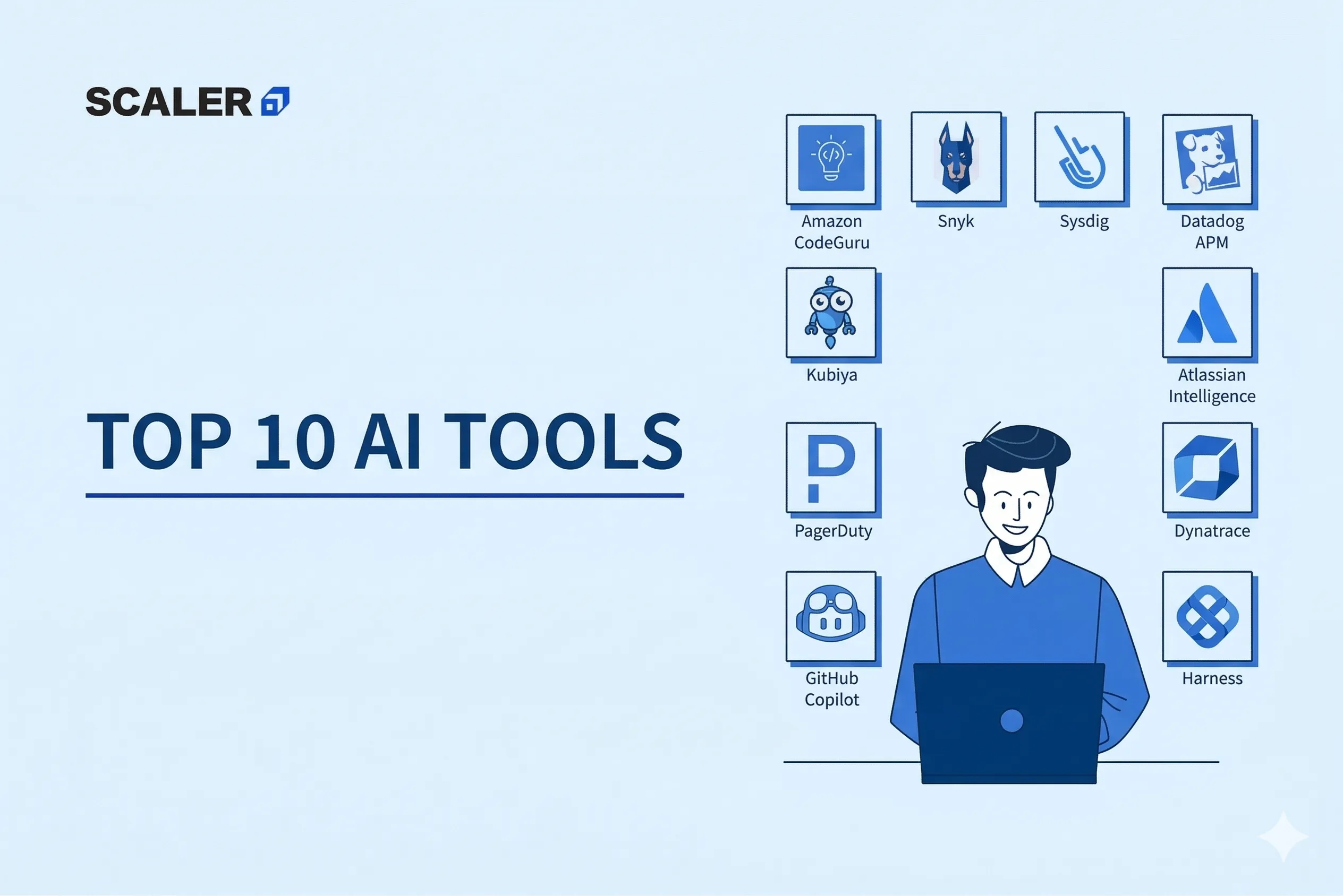 Top 10 AI Tools for DevOps