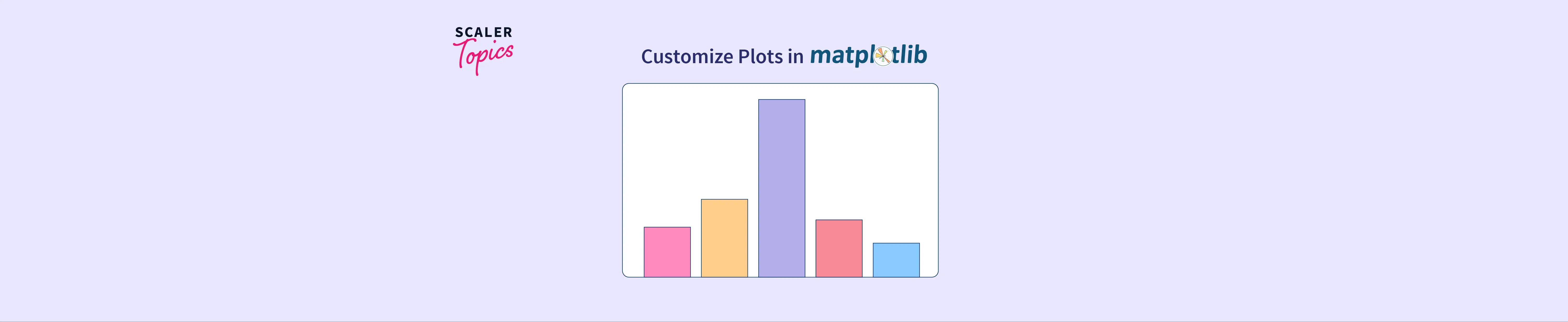 How To Customize Plots In Matplotlib Scaler Topics 4100 | Hot Sex Picture