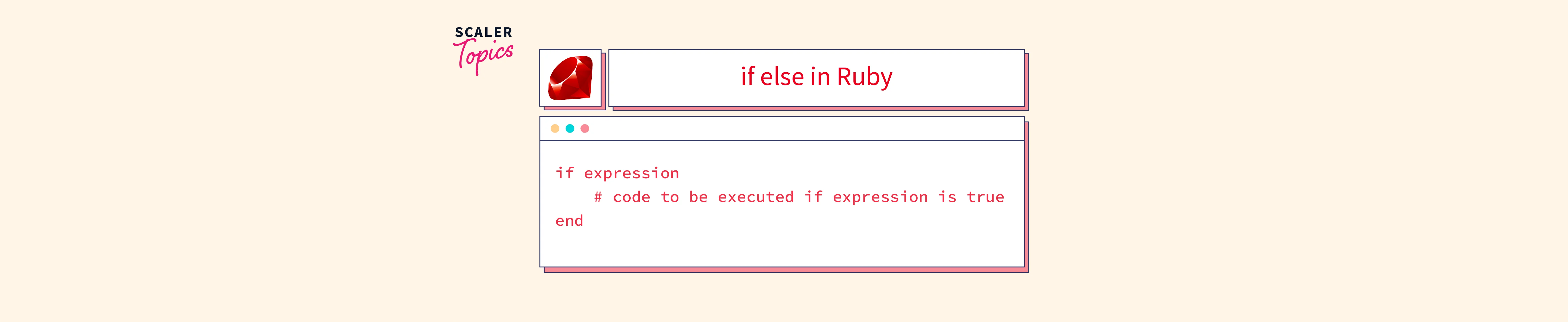 Decision Making In Ruby With If Else Statements Scaler Topics