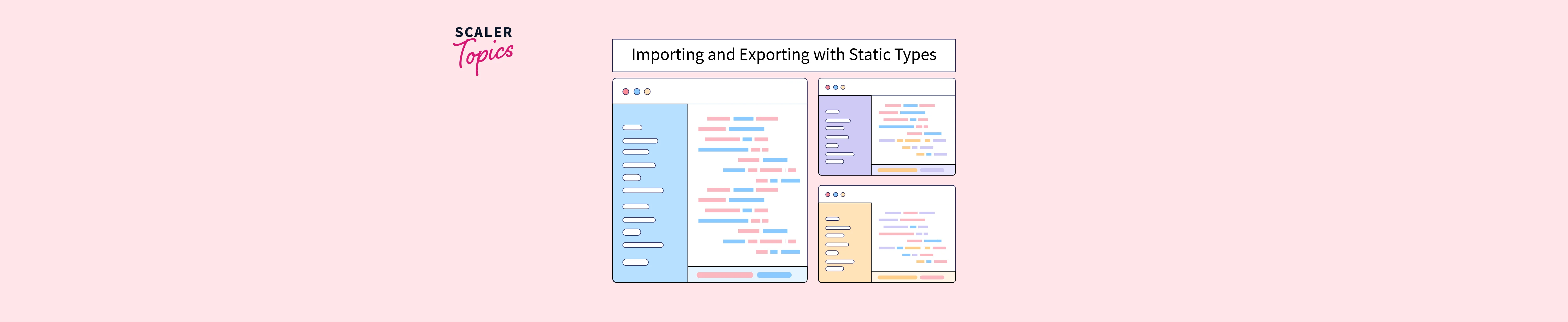 Importing And Exporting With Static Types Scaler Topics Hot Sex Picture