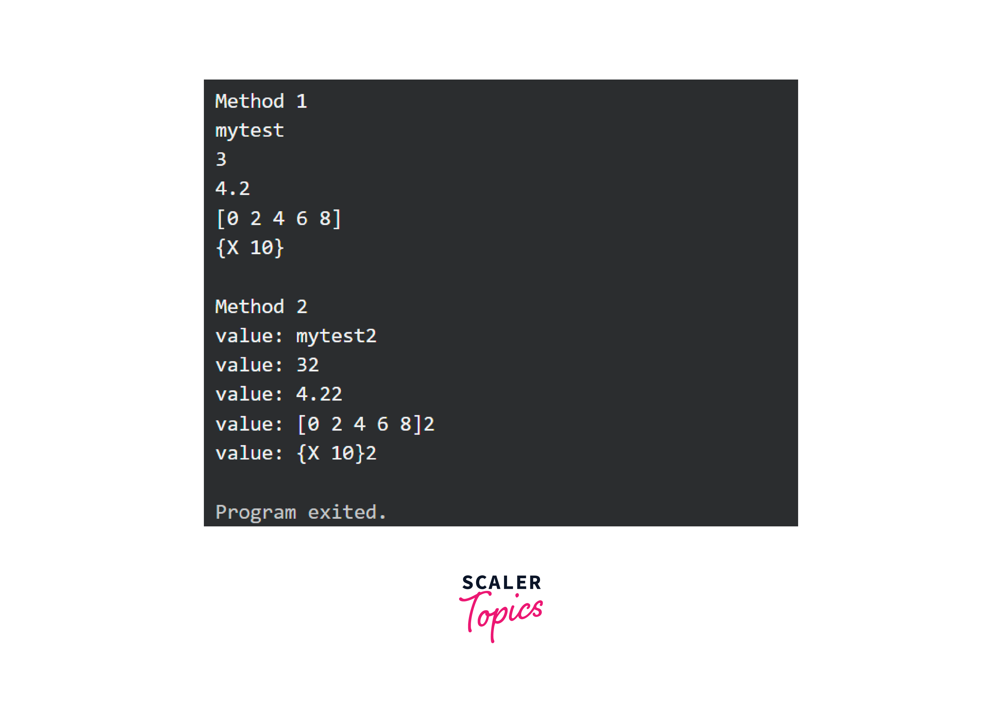 Golang Interface To String Scaler Topics