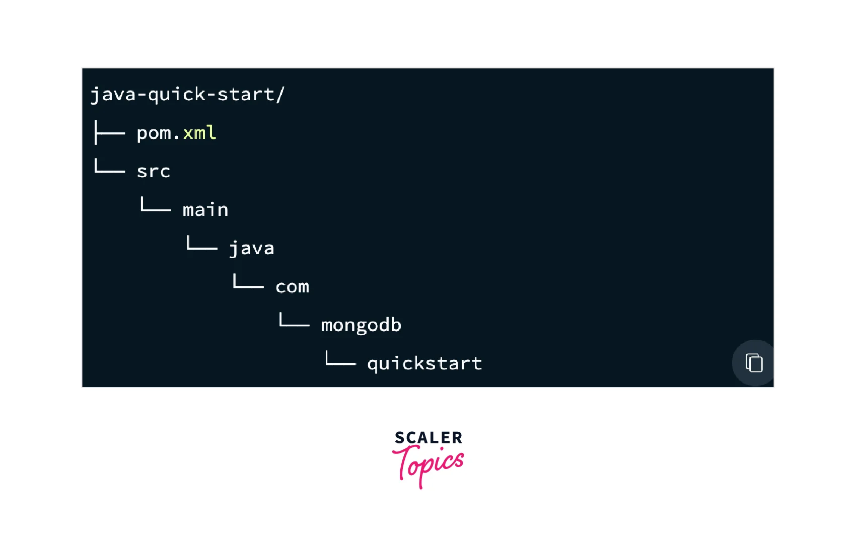 How To Connect MongoDB With Java Complete Tutorial Scaler Topics