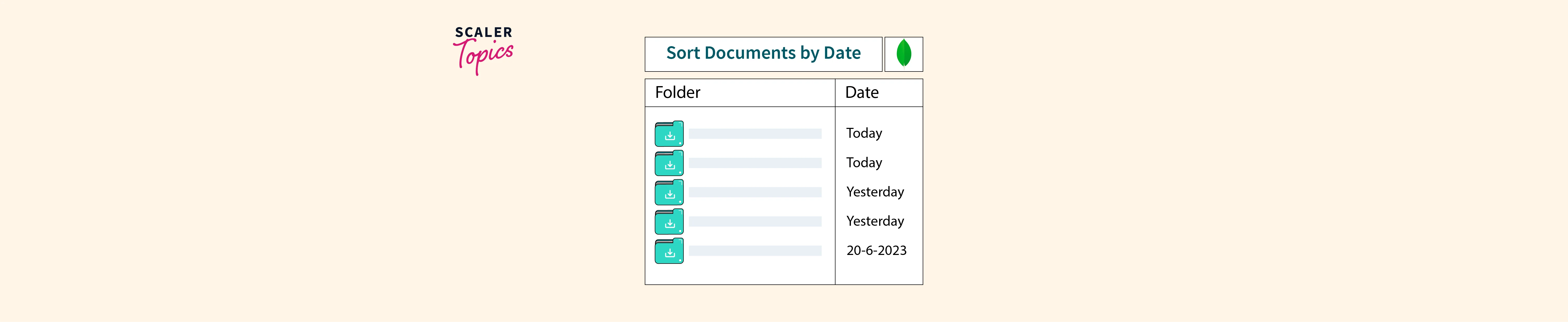 Sort Documents By Date In Mongodb Scaler Topics