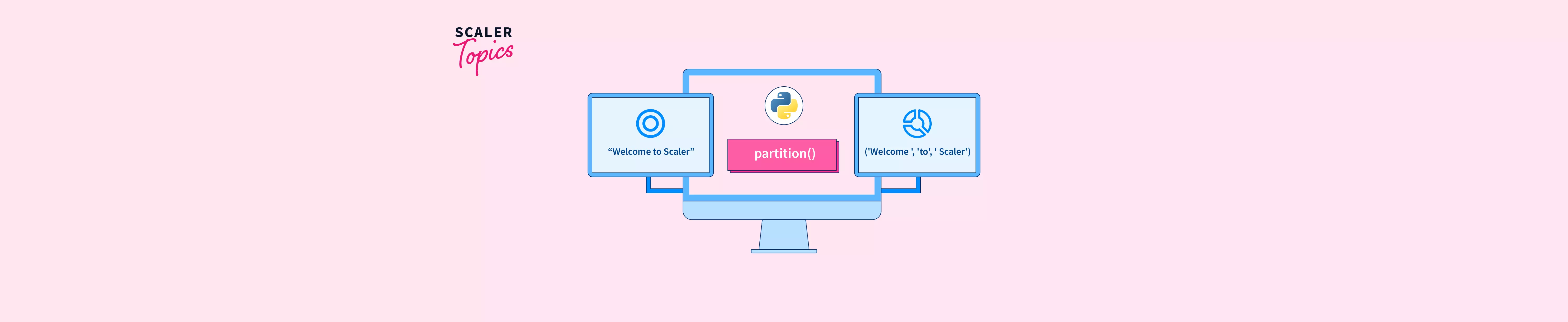 String Formatting In Python Scaler Topics Hot Sex Picture