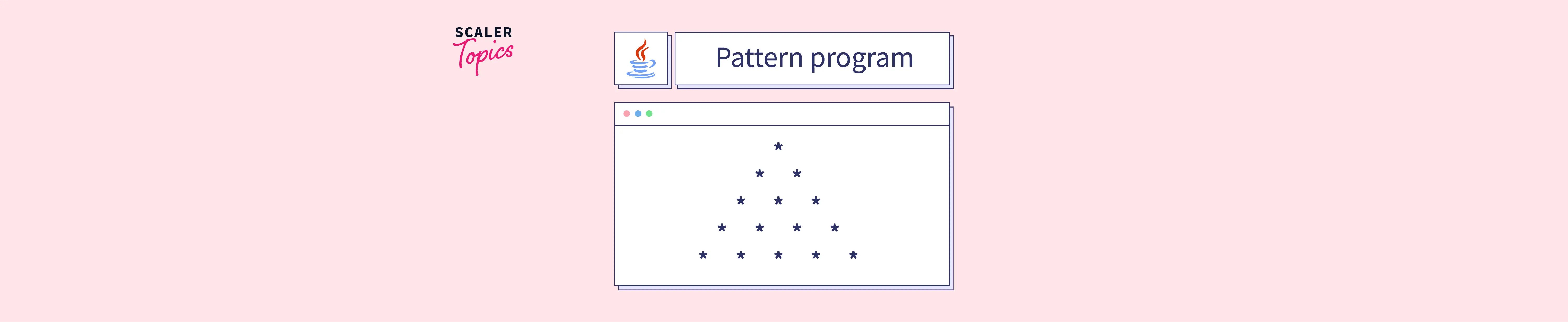 Pattern Program In Java Scaler Topics