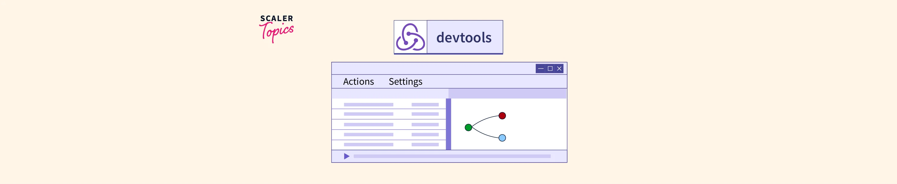 Redux DevTools Scaler Topics