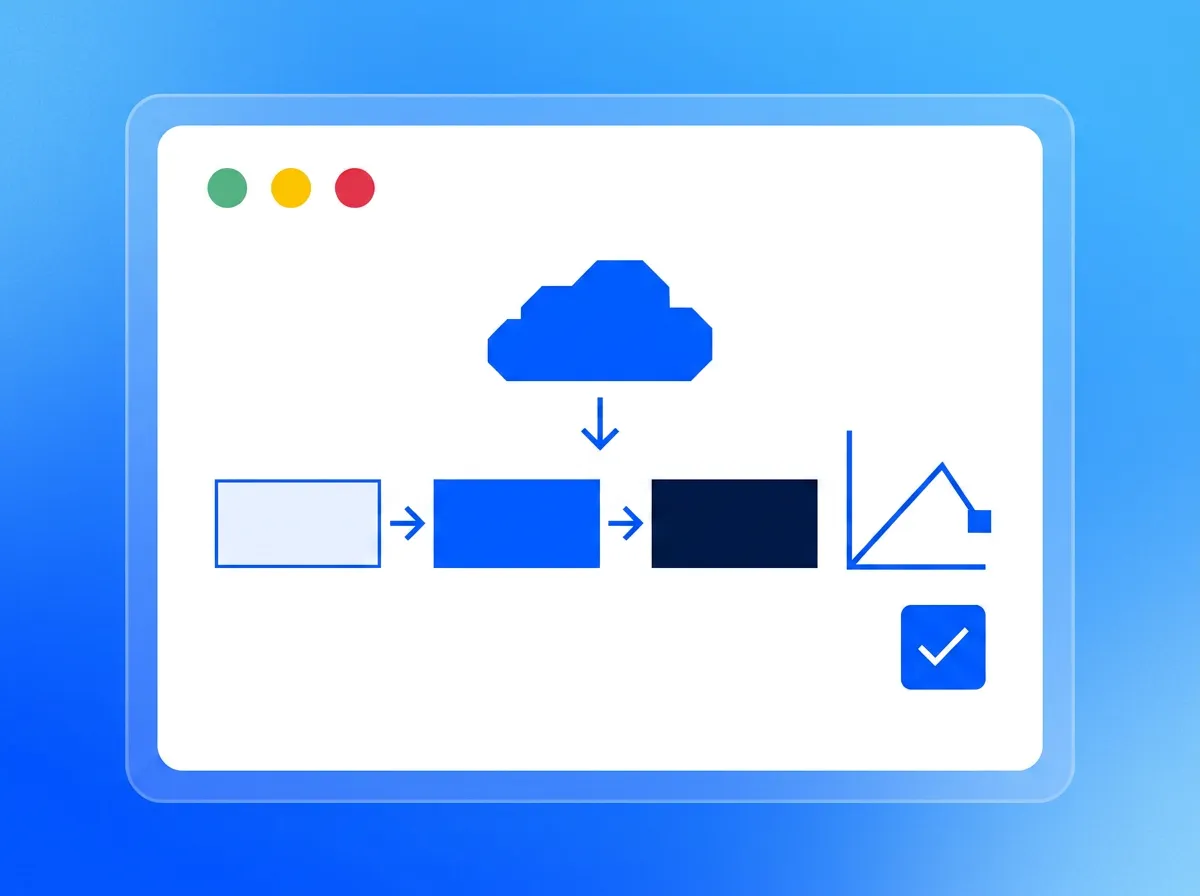 Enterprise AWS AI/ML Platform