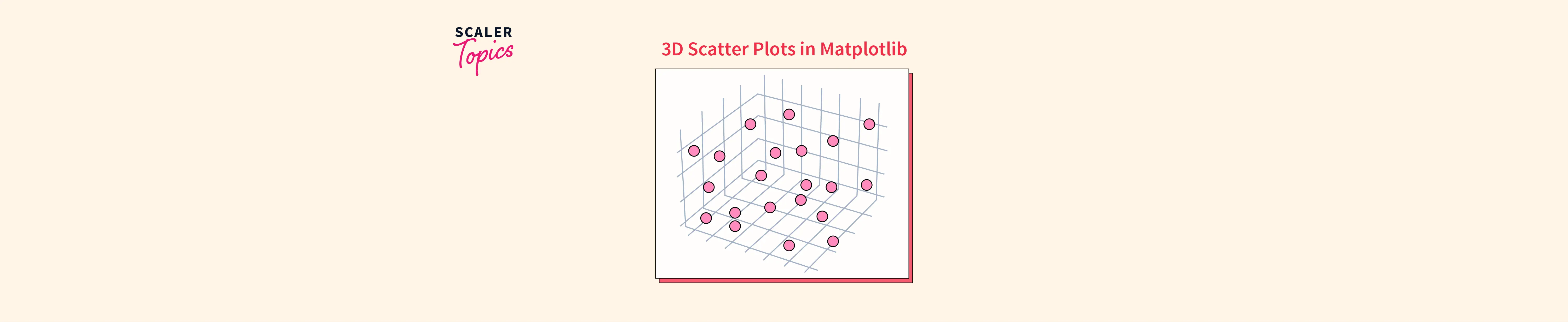 3d-scatter-plots-in-matplotlib-scaler-topics