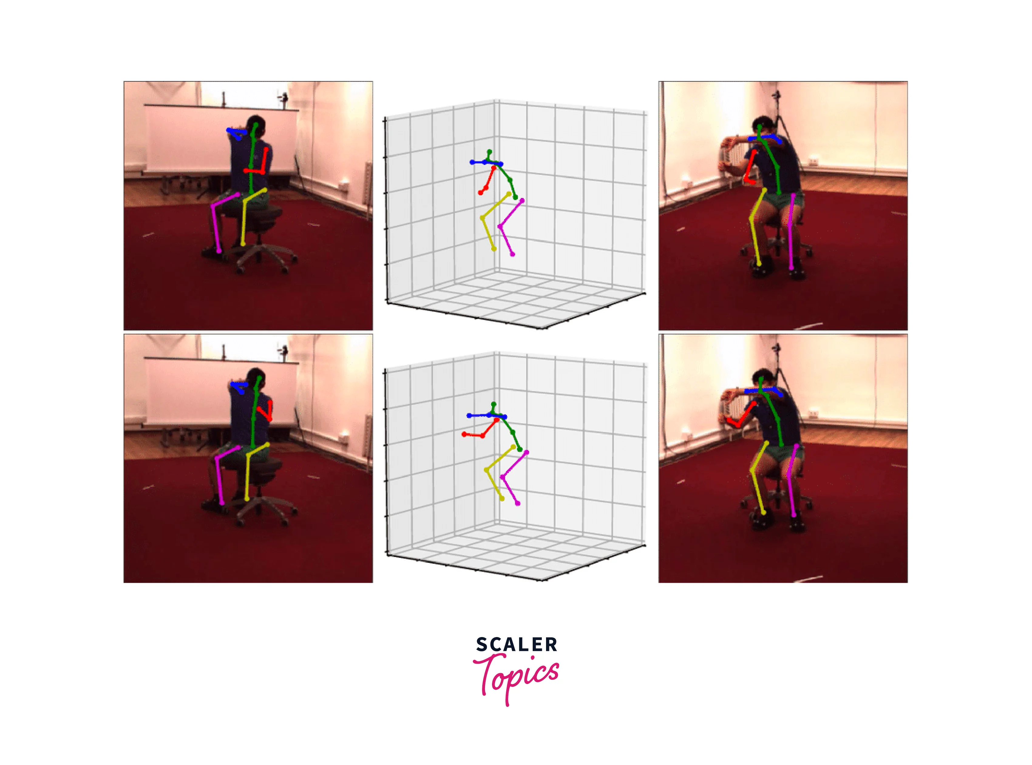 Multiple Tree Models for Occlusion and Spatial Constraints in Human Pose  Estimation