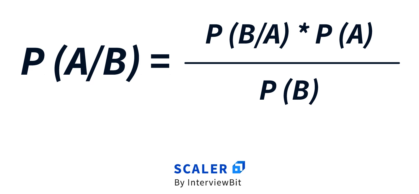 Naive Bayes Algorithm | Naive Bayes Classifier - Scaler Topics