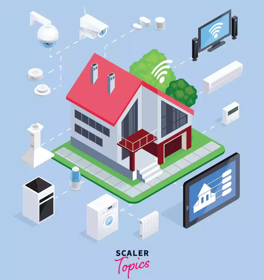 Difference Between Artificial Intelligence and Machine Learning