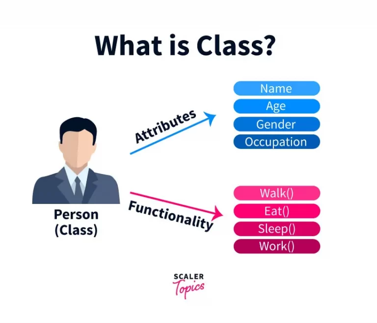 What Is Class And Object In Python With Example - Printable Templates Free