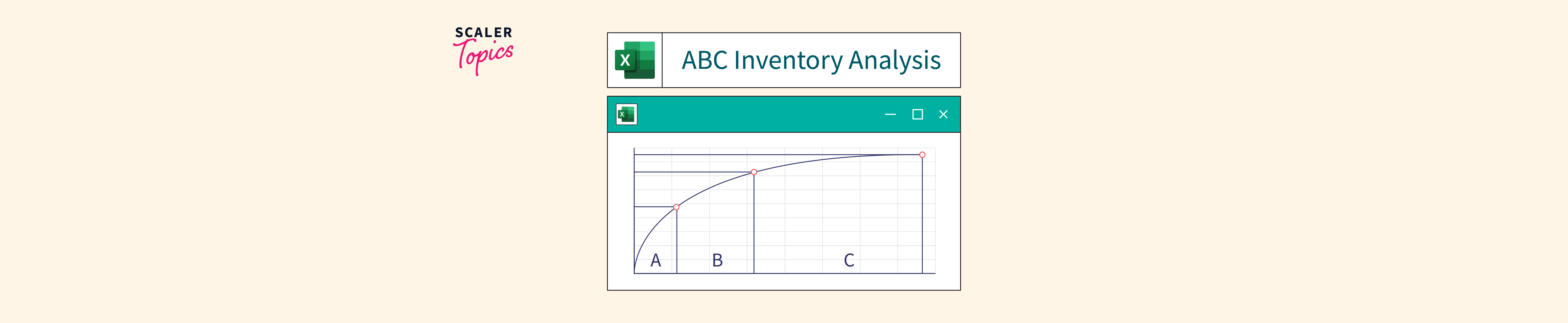 abc-inventory-analysis-using-excel-example-scaler-topics