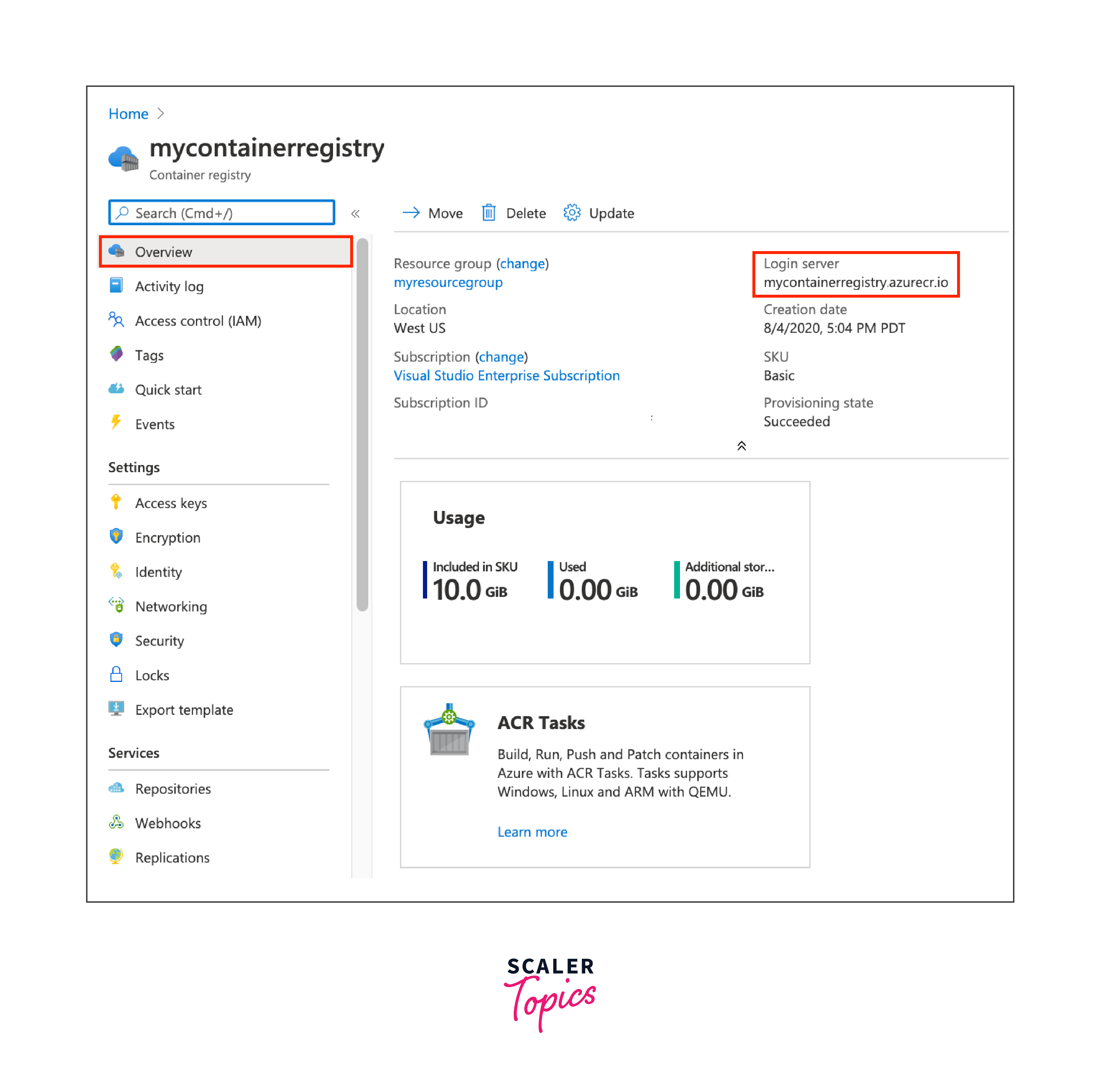 Access and Authenticate to ACR