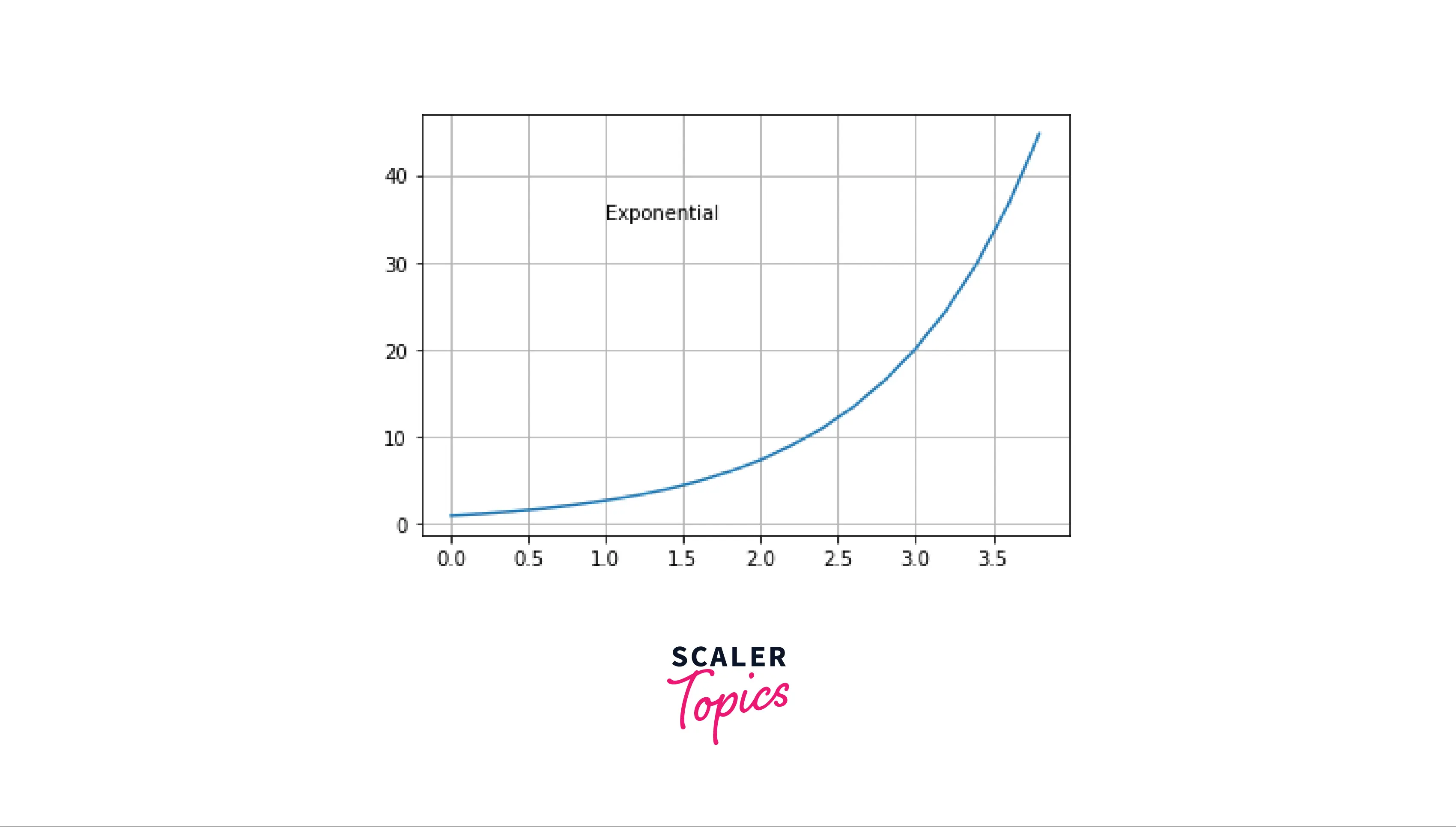 add-text-to-plot