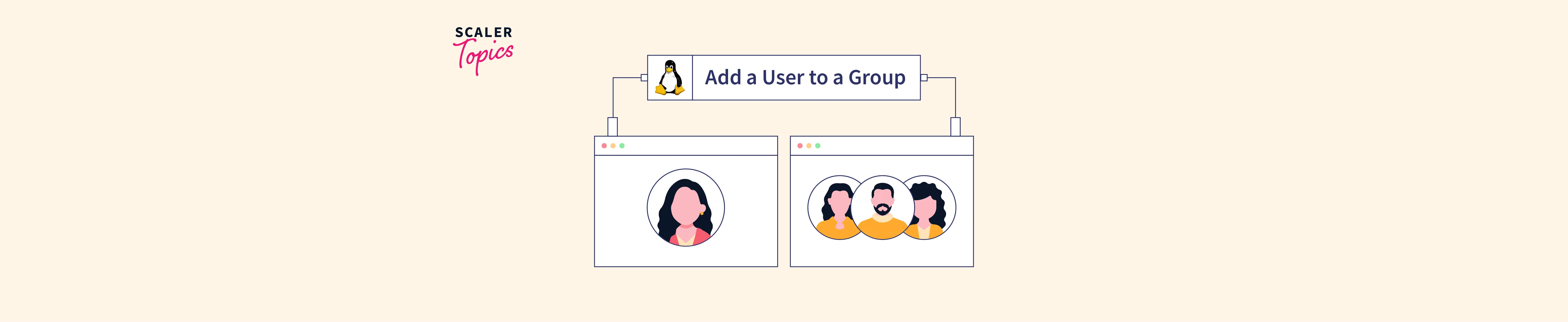 how-to-add-a-user-to-a-group-in-linux-scaler-topics