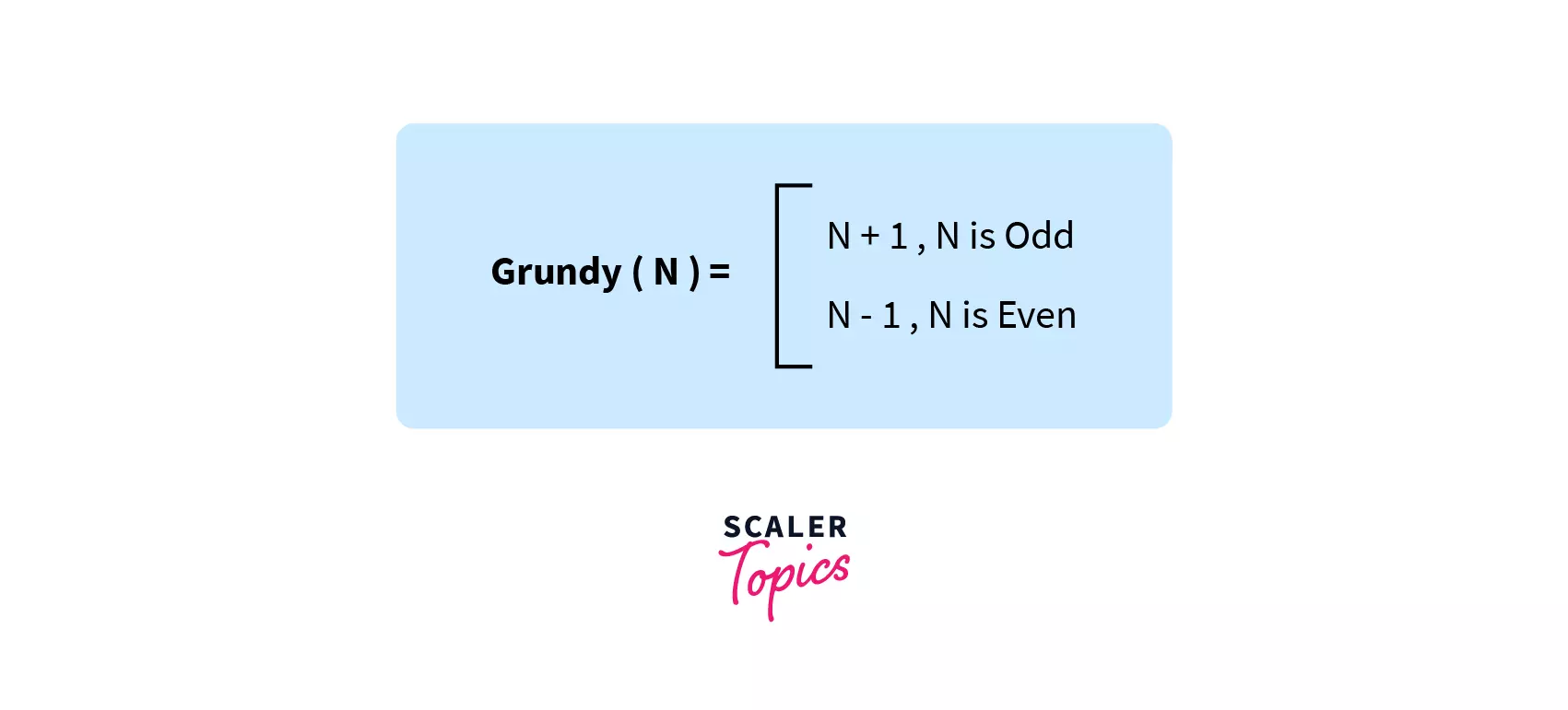 calculating grundy number