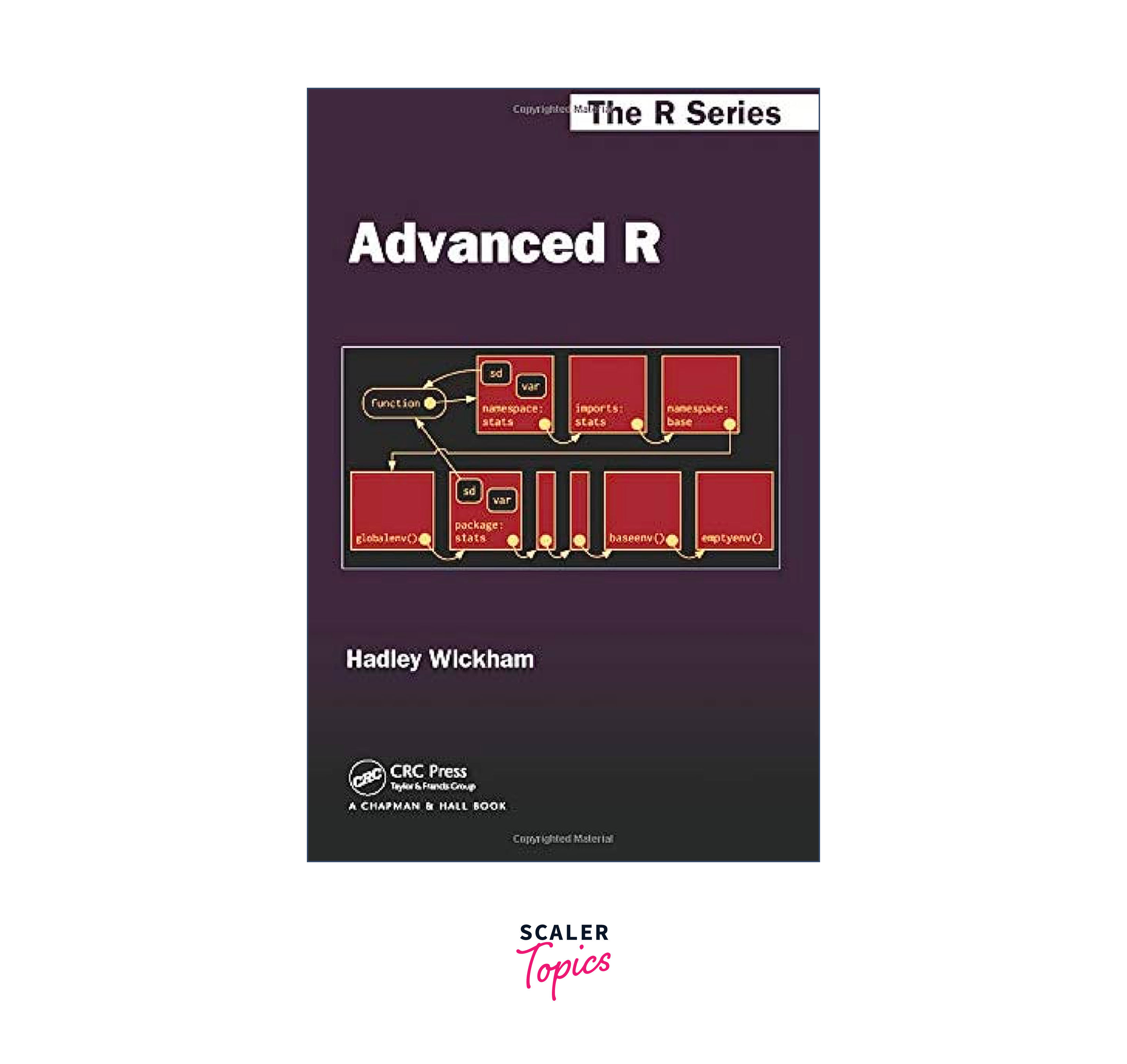 Advanced R