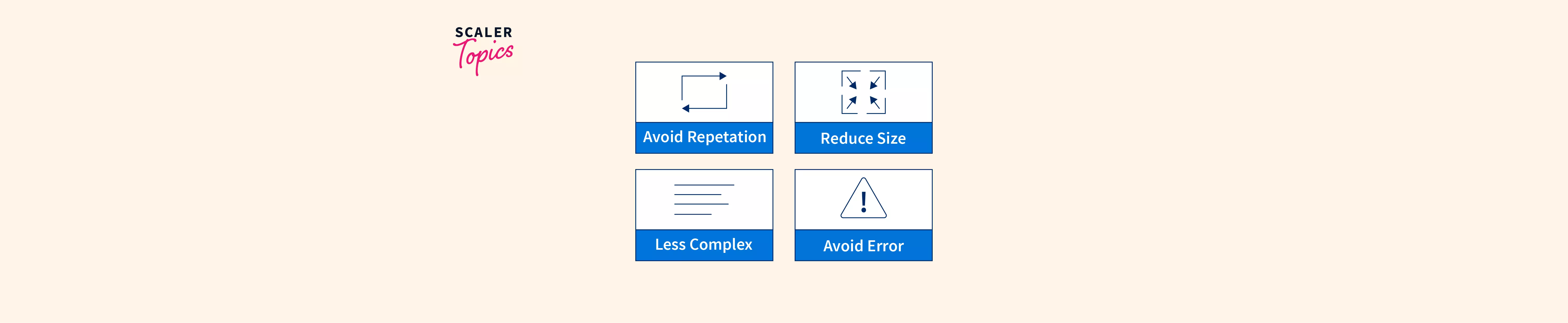 what-are-the-advantages-of-function-in-c-scaler-topics