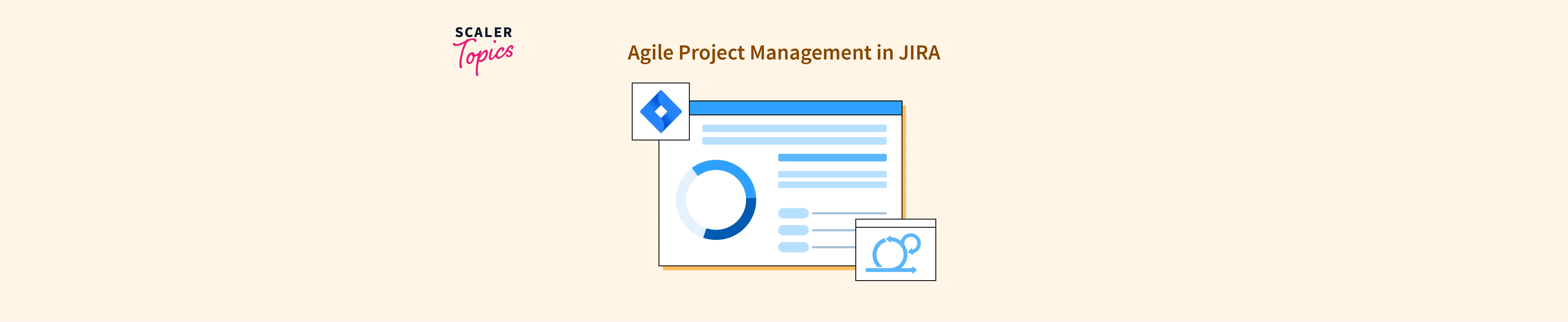 Agile Project Management in JIRA in Software Testing - Scaler Topics