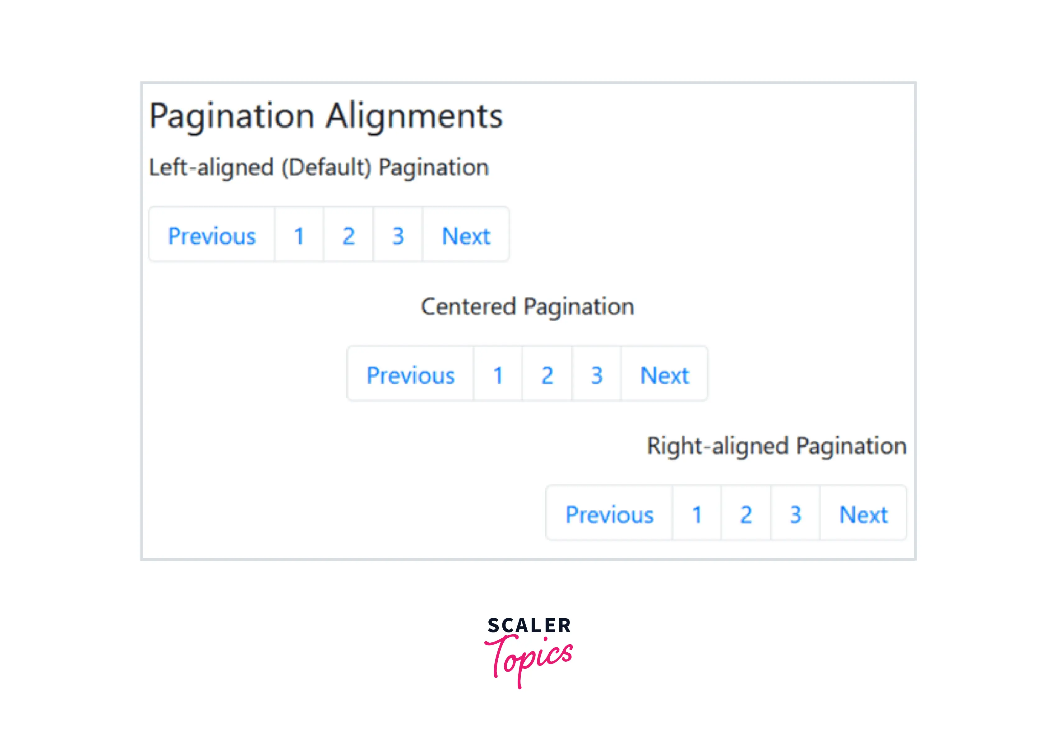 ALLINGMENT IN PAGINATION