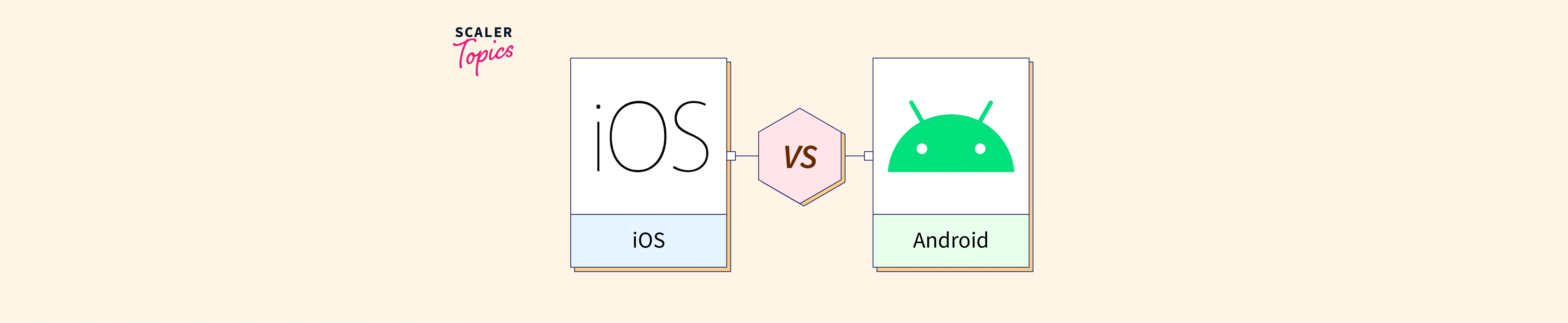 The Benefits and Challenges of iOS vs Android App Development - Scaler ...