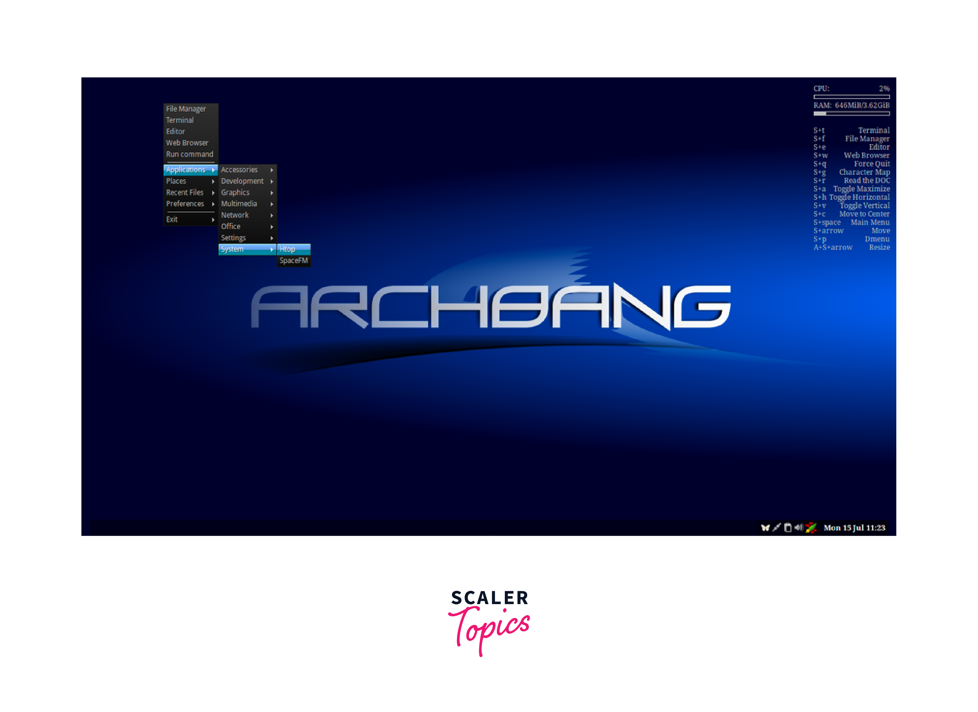 archbang