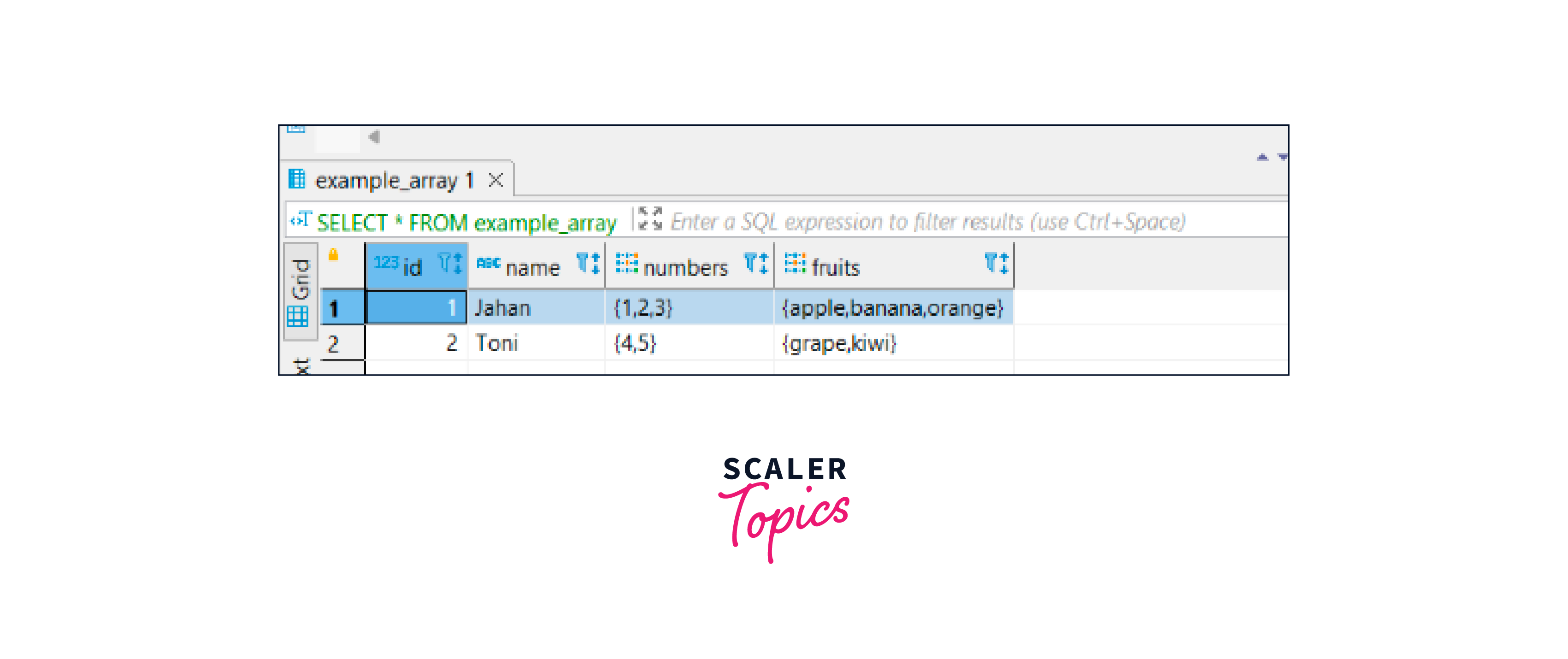 arrays data type