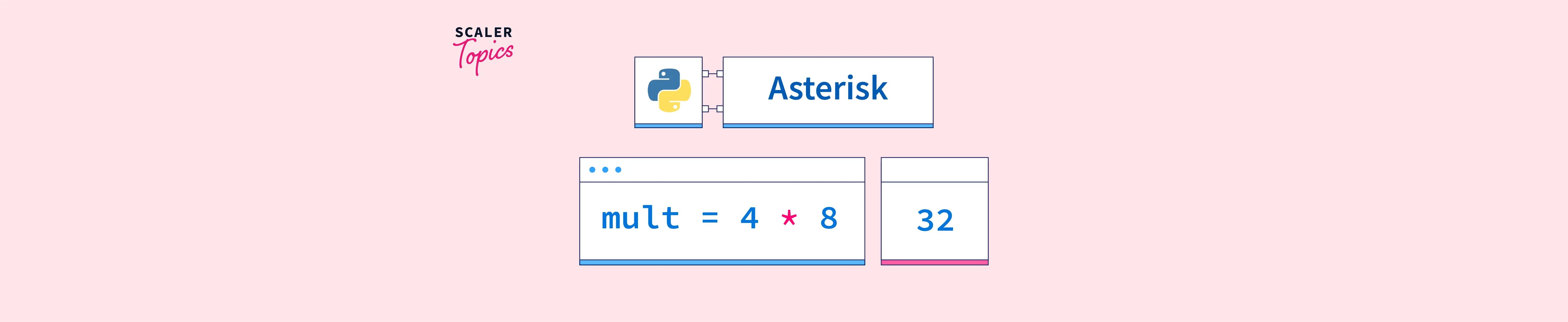 what-is-an-asterisk-how-do-you-use-it-thesaurus