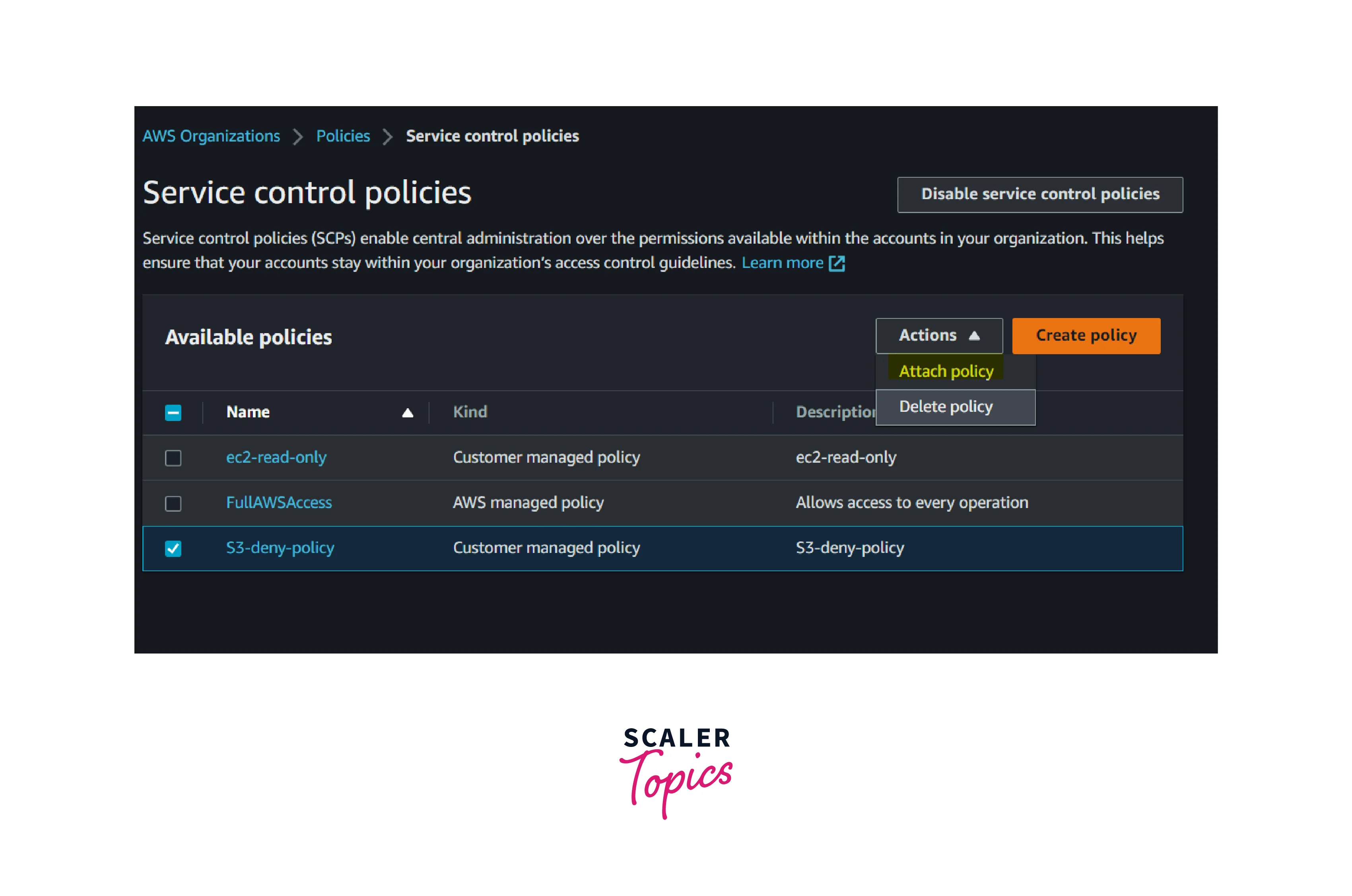 attach policy options