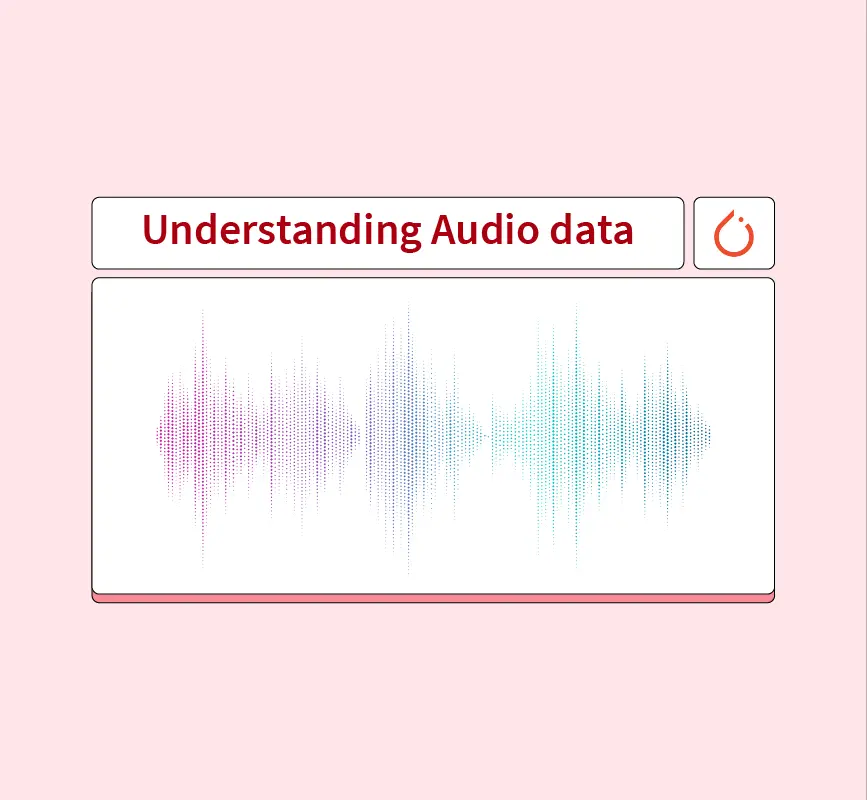 Understanding Waveform Data