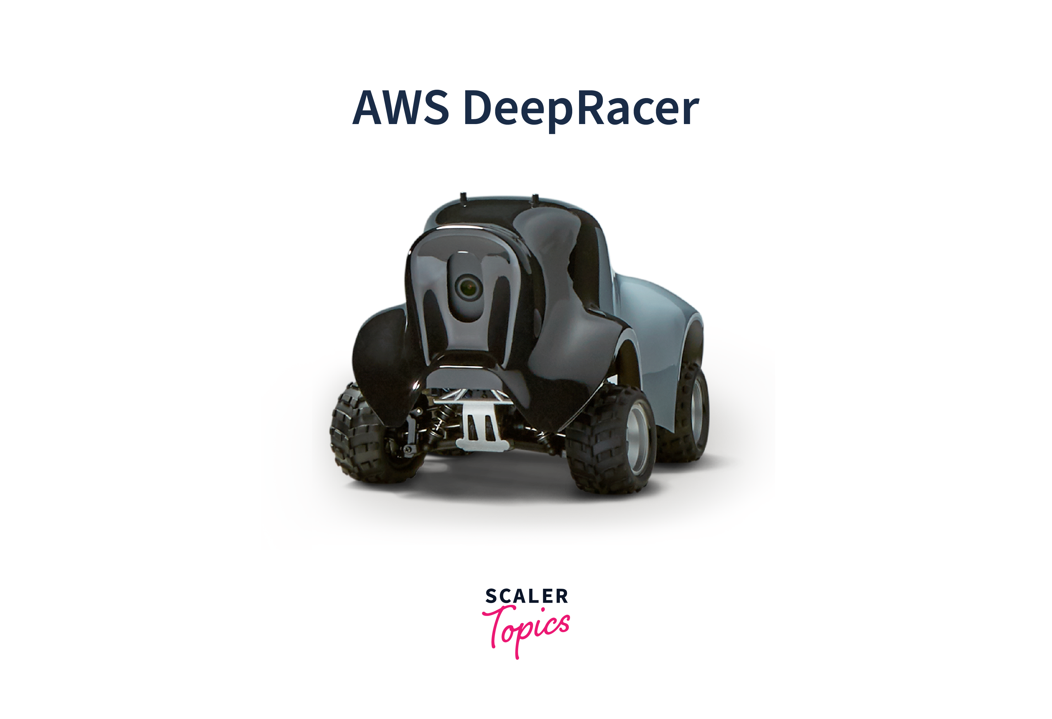 AWS DeepRacer - Scaler Topics