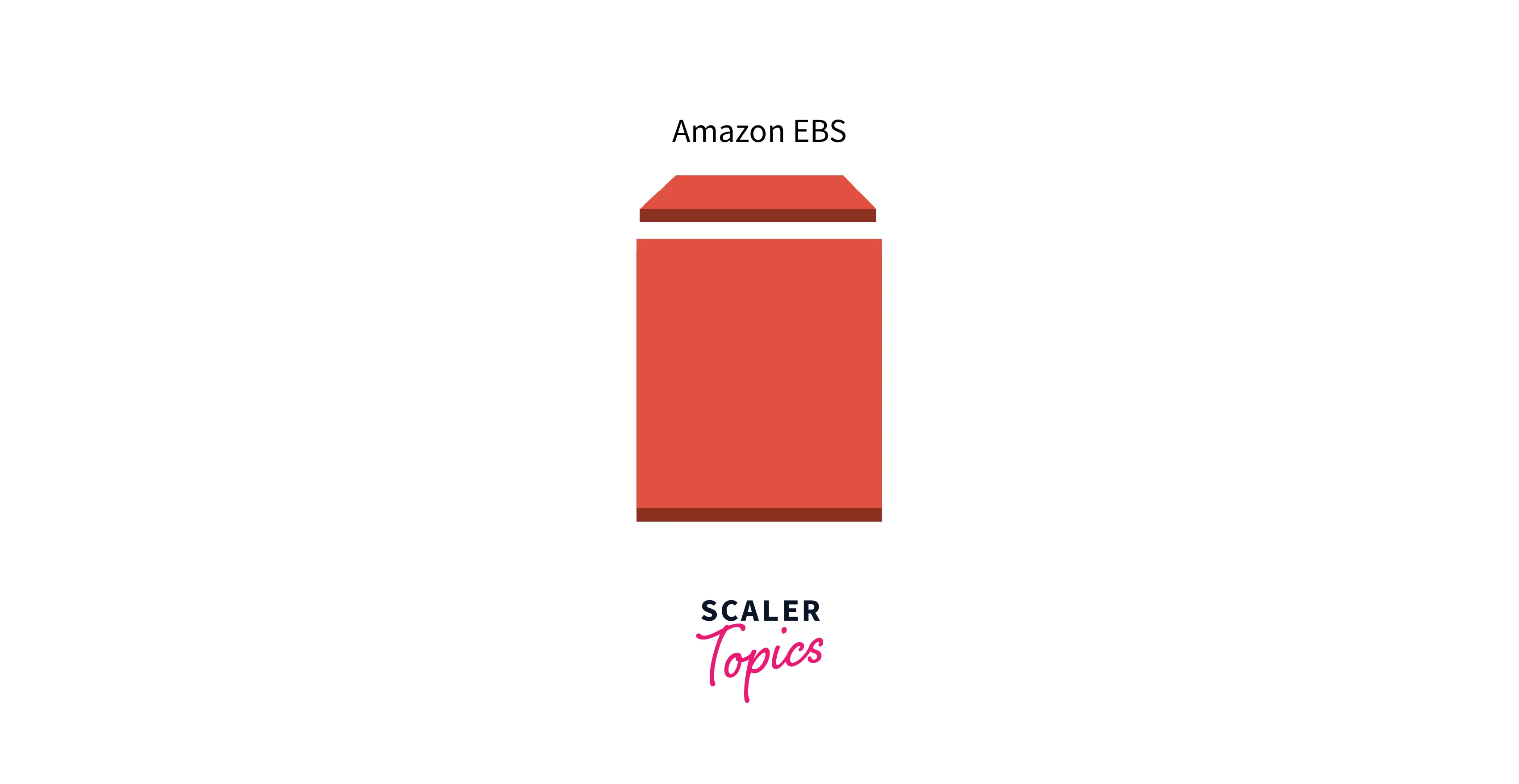 aws-devops7