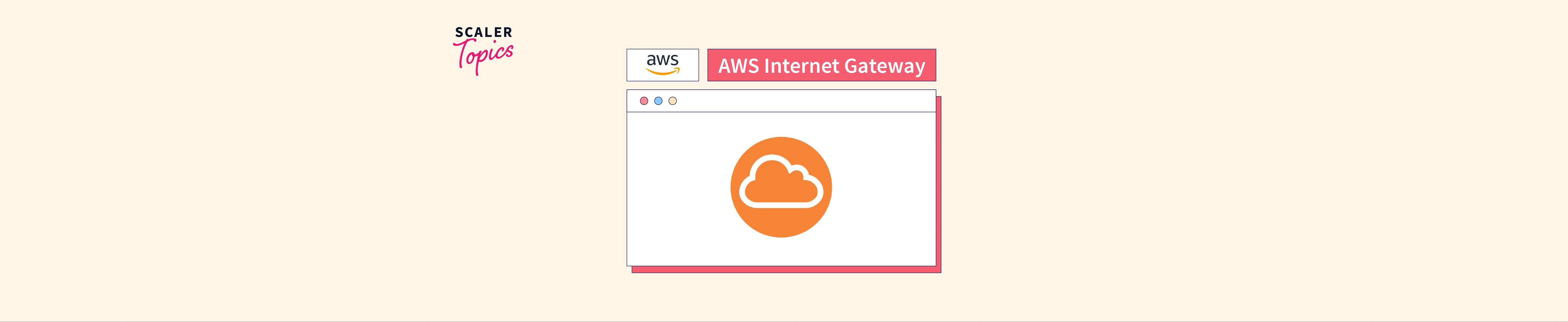 aws-internet-gateway-scaler-topics