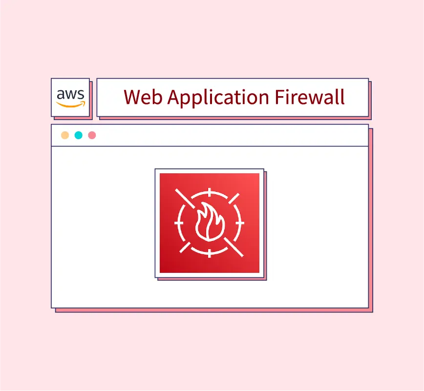 AWS WAF(Web Application Firewall) - Cloudkul