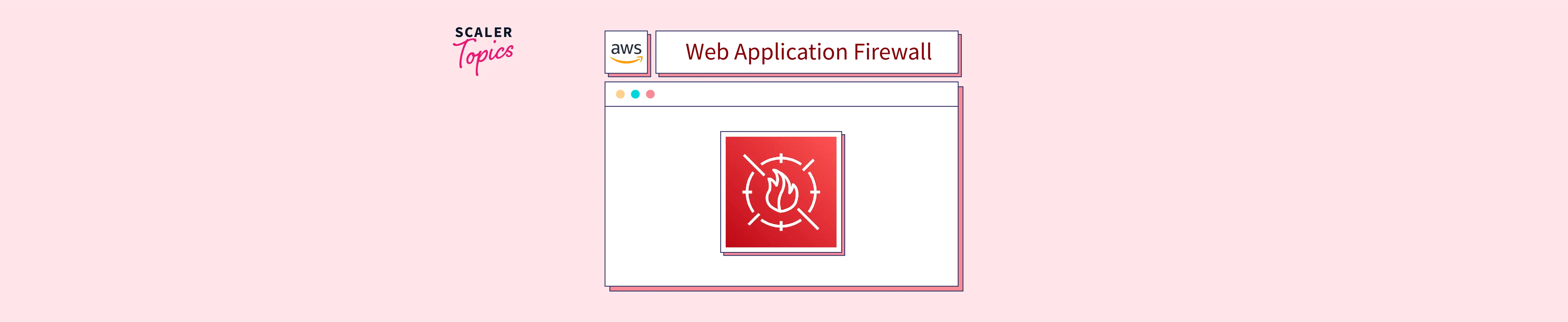 AWS WAF(Web Application Firewall) - Cloudkul