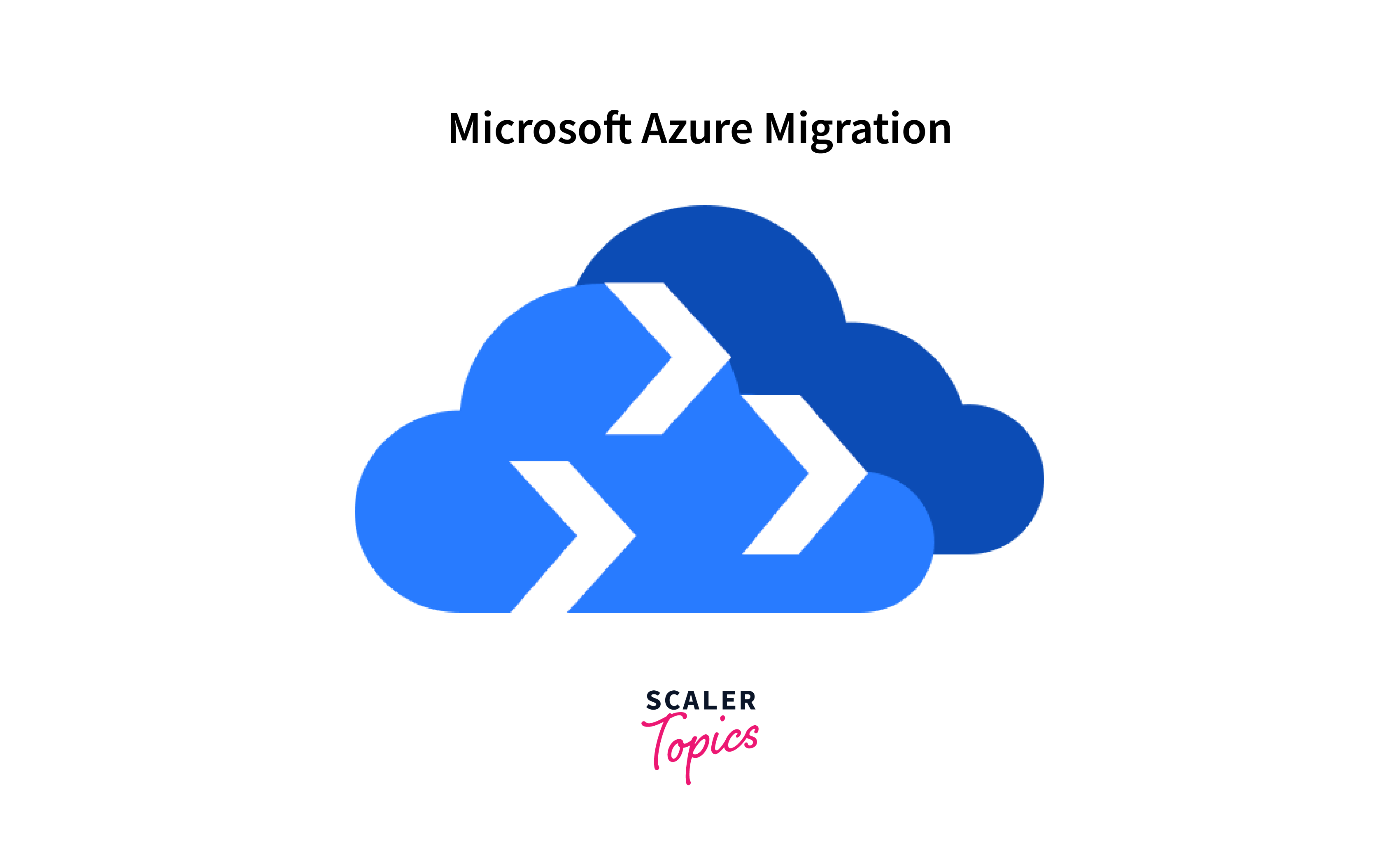 What is Azure Migrate? - Scaler Topics