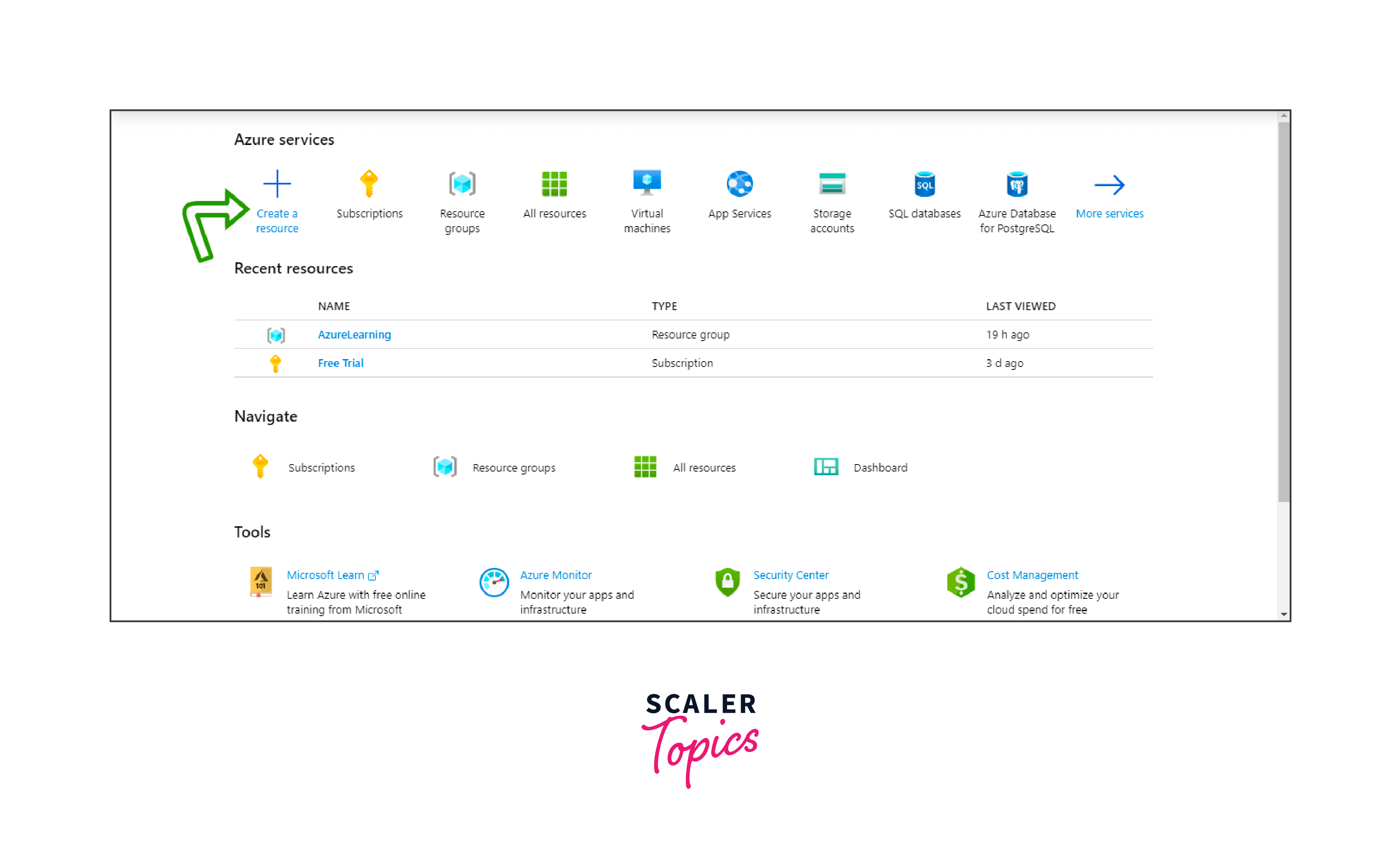 azure storage login