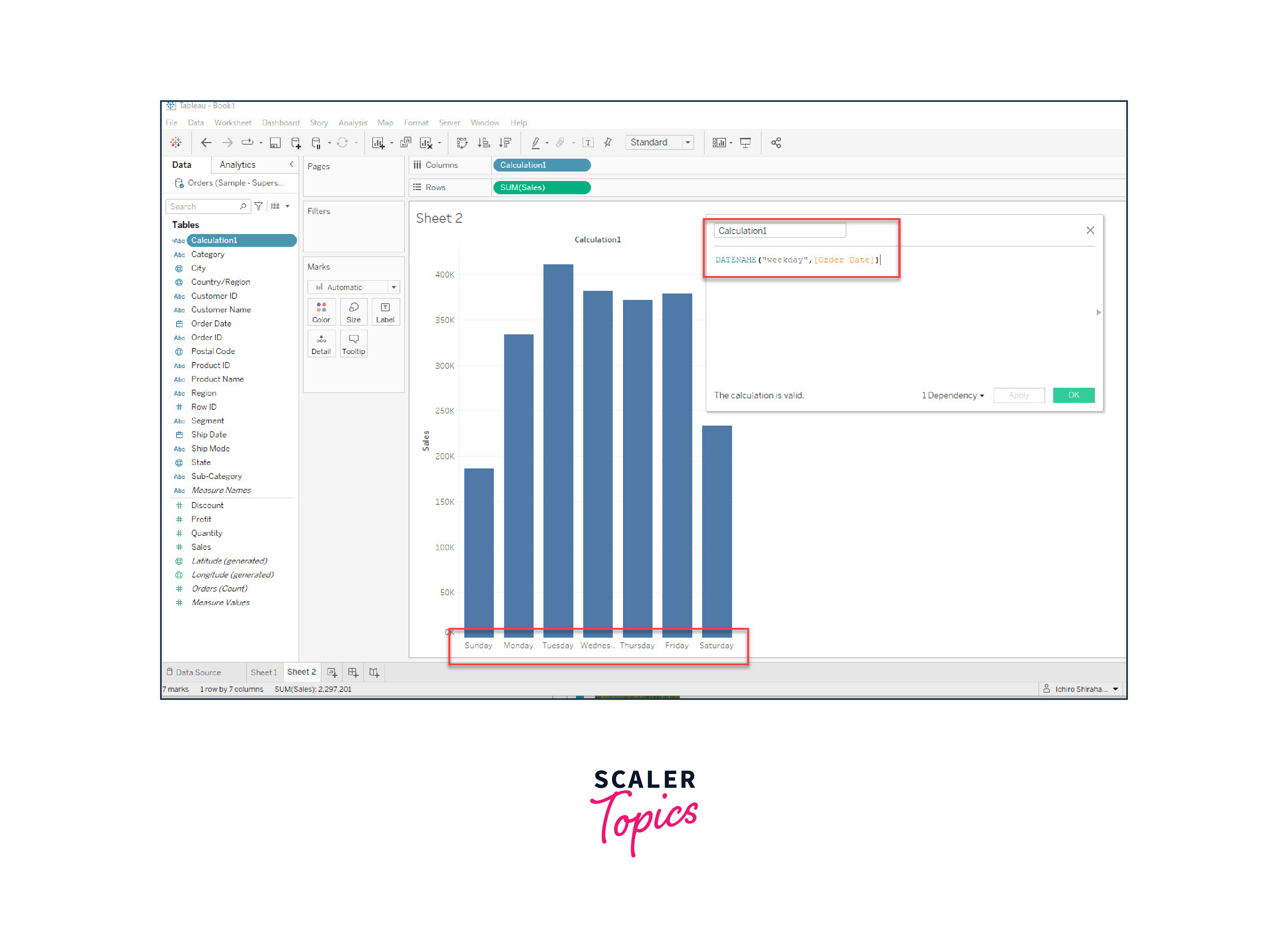 bar-chart-model