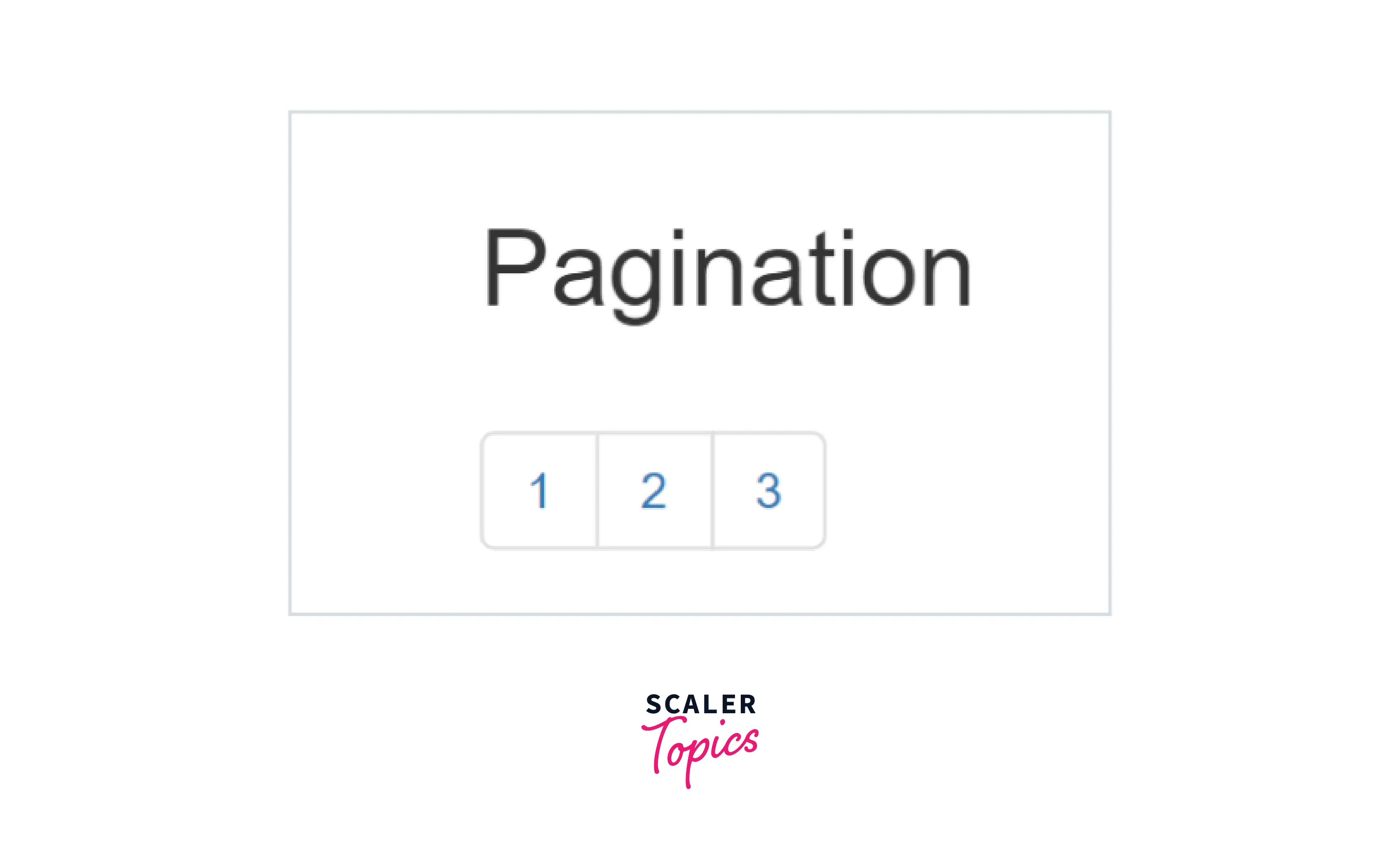 BASIC PAGINATION