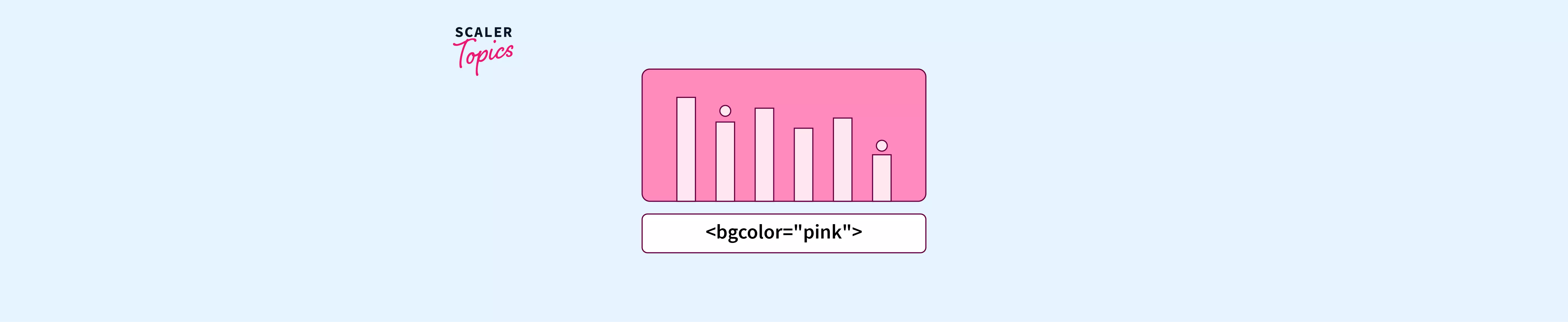 What Is Bgcolor In Html