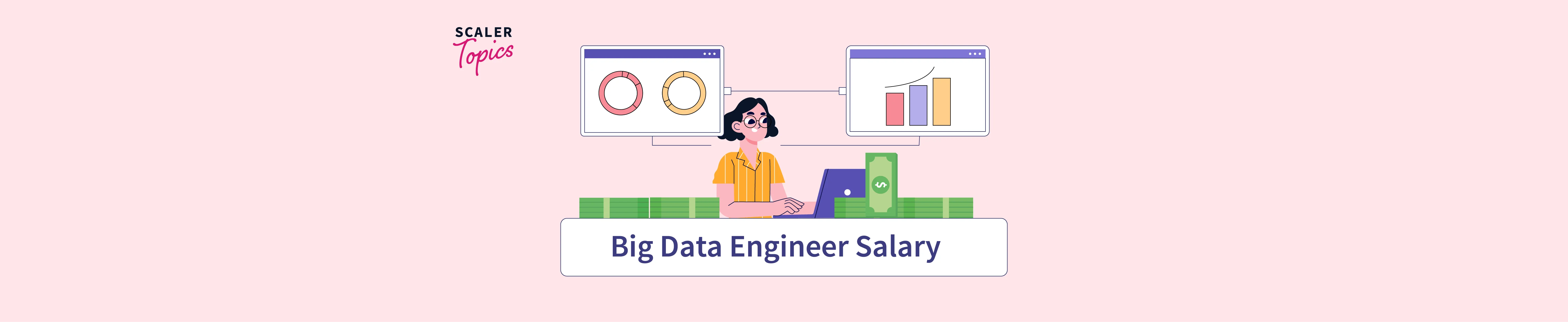 big-data-engineer-salary-in-india-scaler-topics