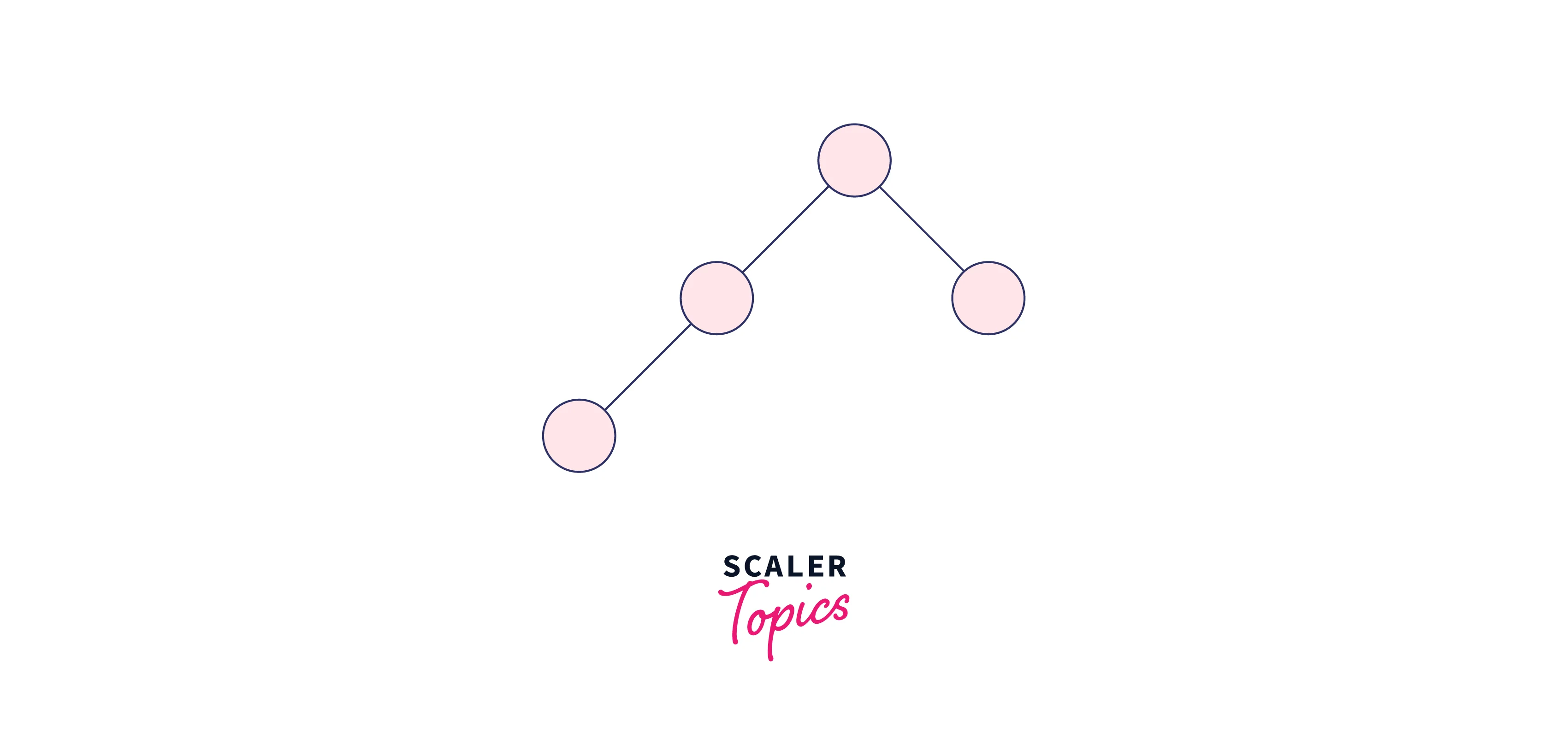 binomial tree