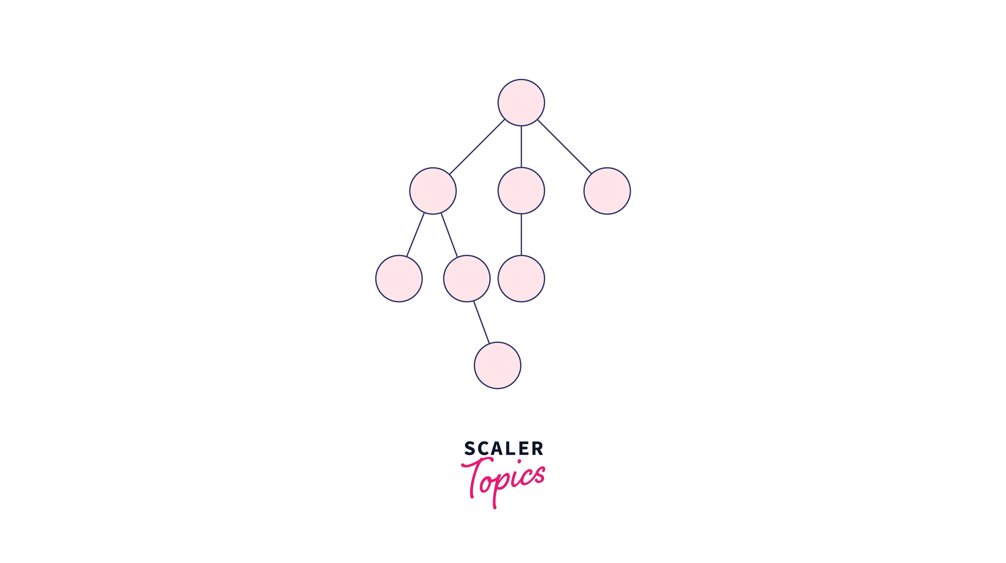 binomial tree