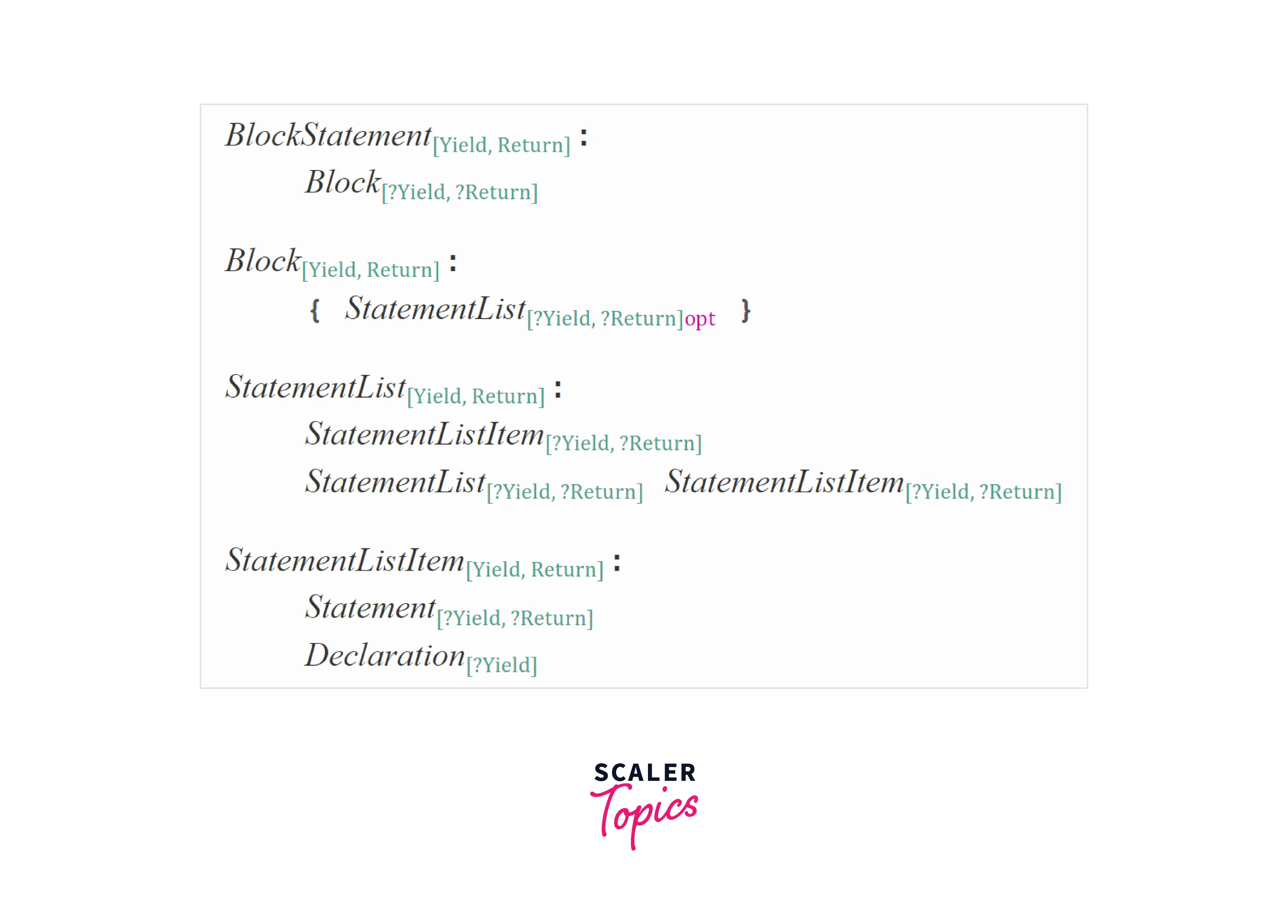 What is Block Statement in JavaScript? Scaler Topics