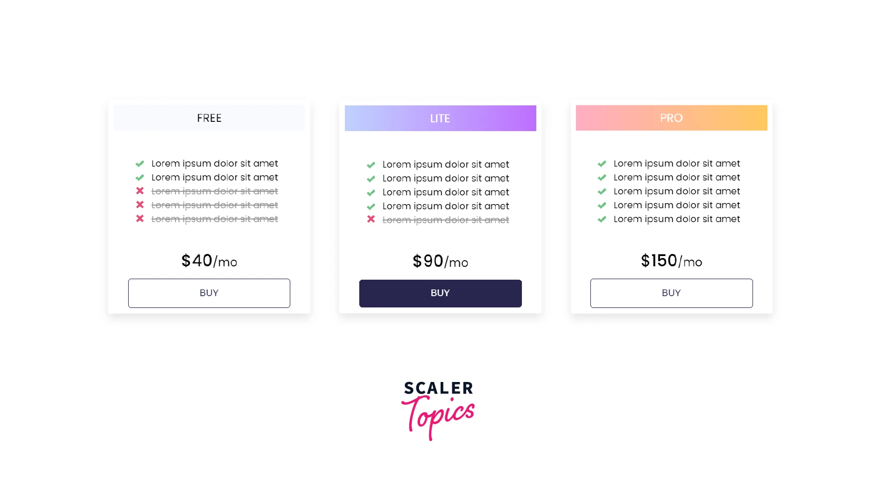 pricing table for subscription plans