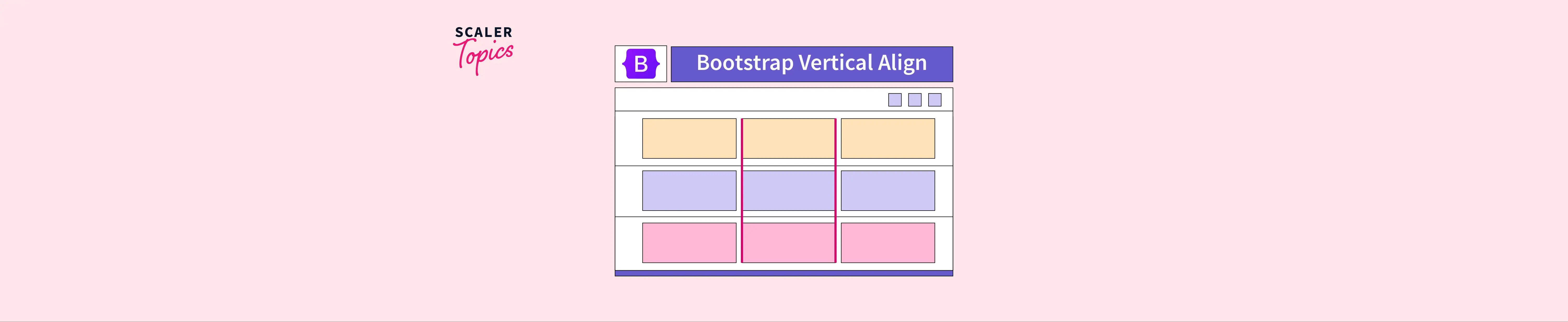 Bootstrap Vertical Alignment | Scaler Topics