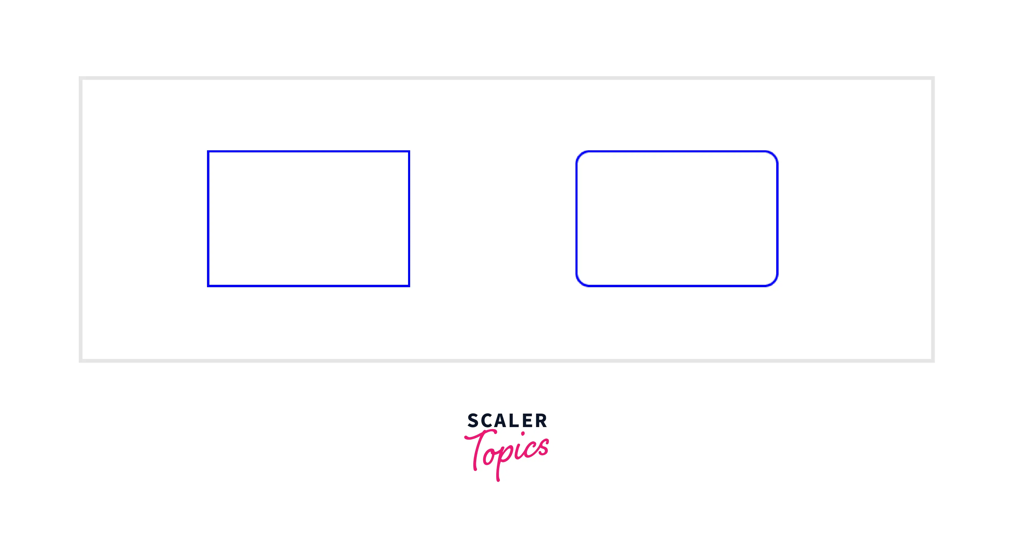 BORDER RADIUS PPROPERTY